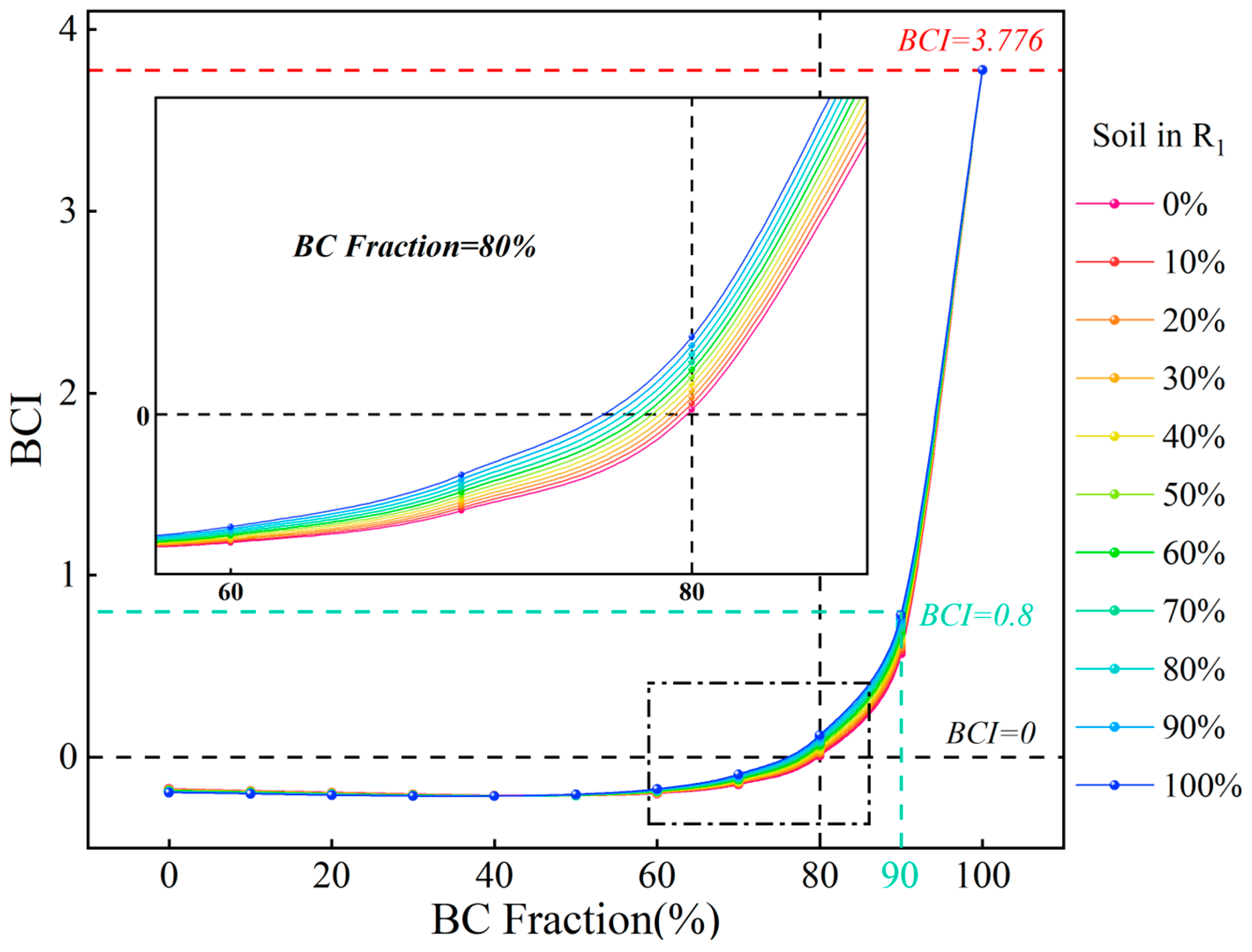 Remotesensing 16 04648 g007
