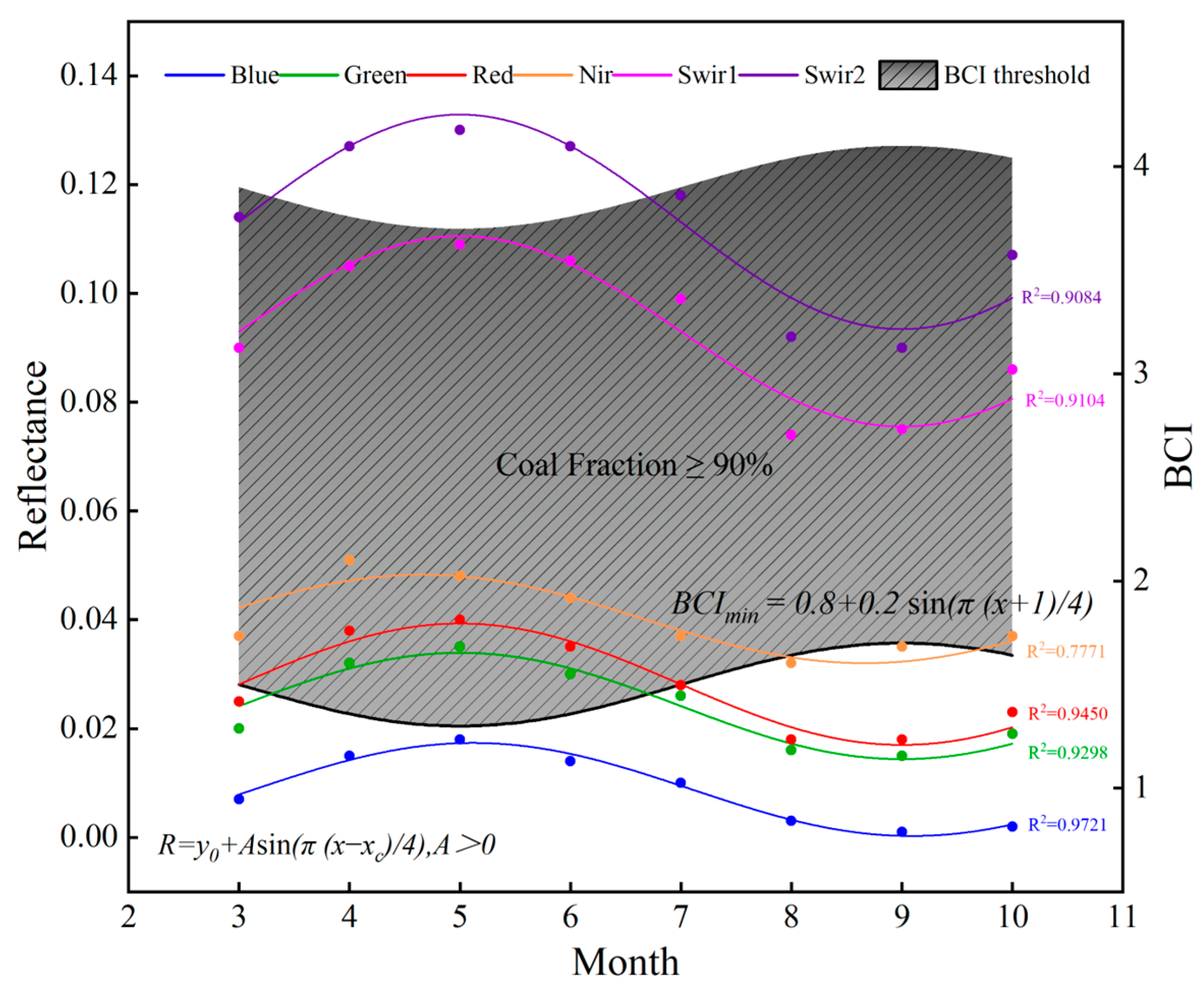 Remotesensing 16 04648 g013
