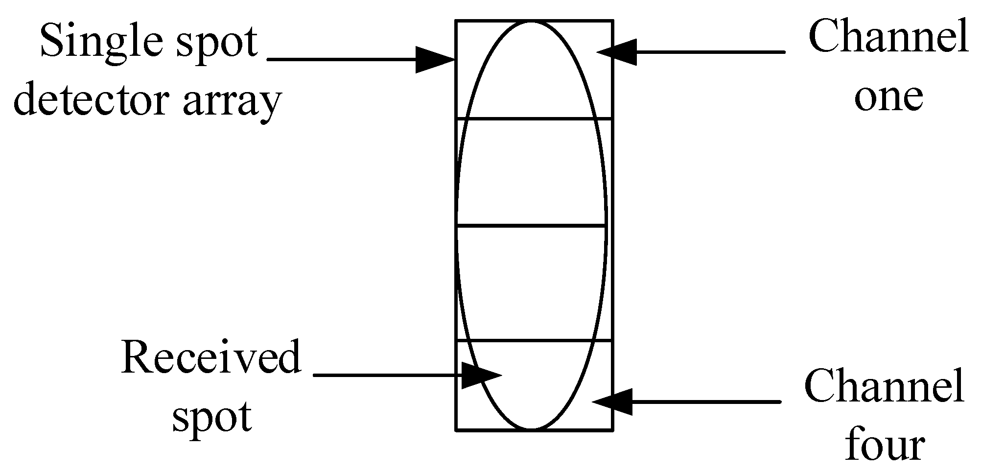 Remotesensing 16 04650 g002 Remotesensing 16 04650 g002