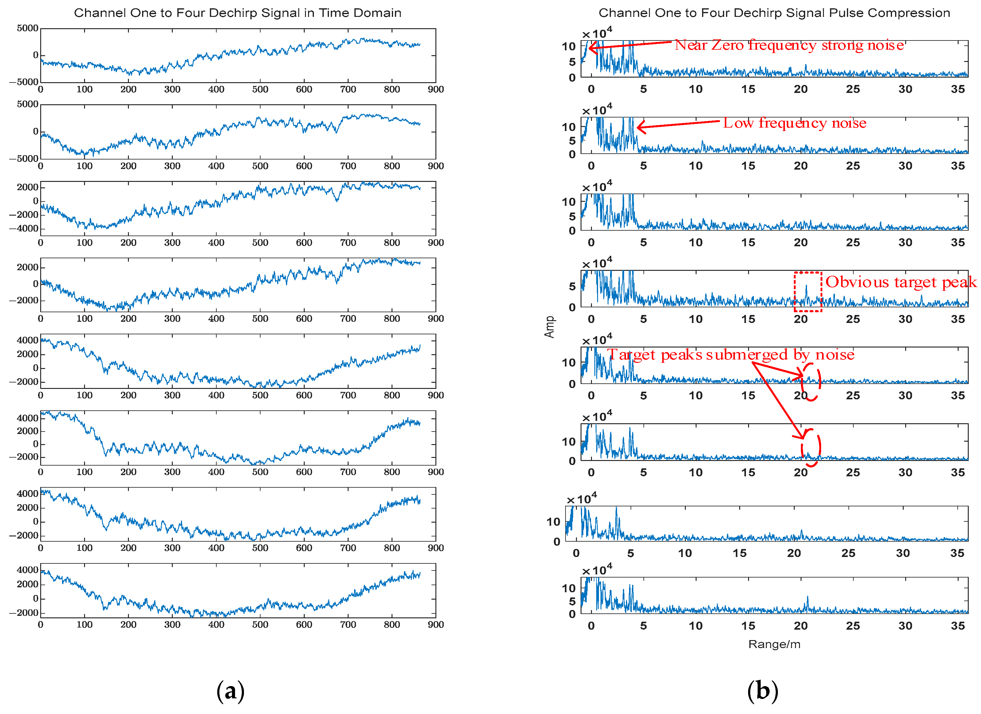 Remotesensing 16 04650 g003 Remotesensing 16 04650 g003