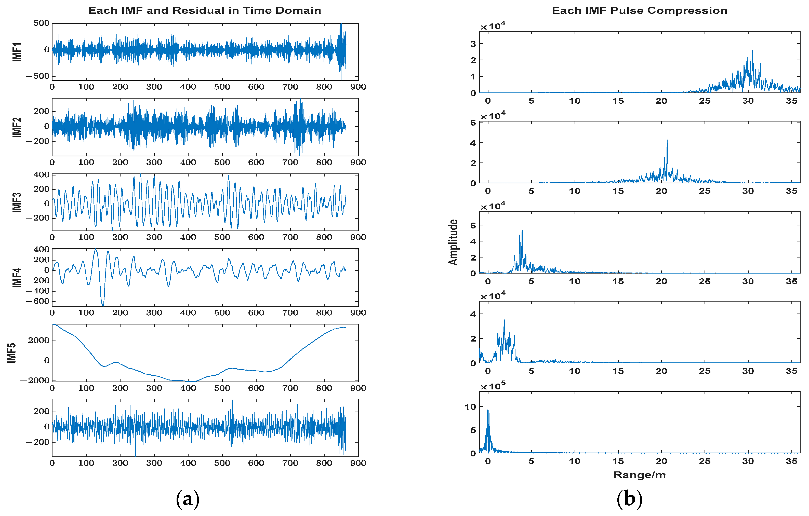 Remotesensing 16 04650 g005 Remotesensing 16 04650 g005