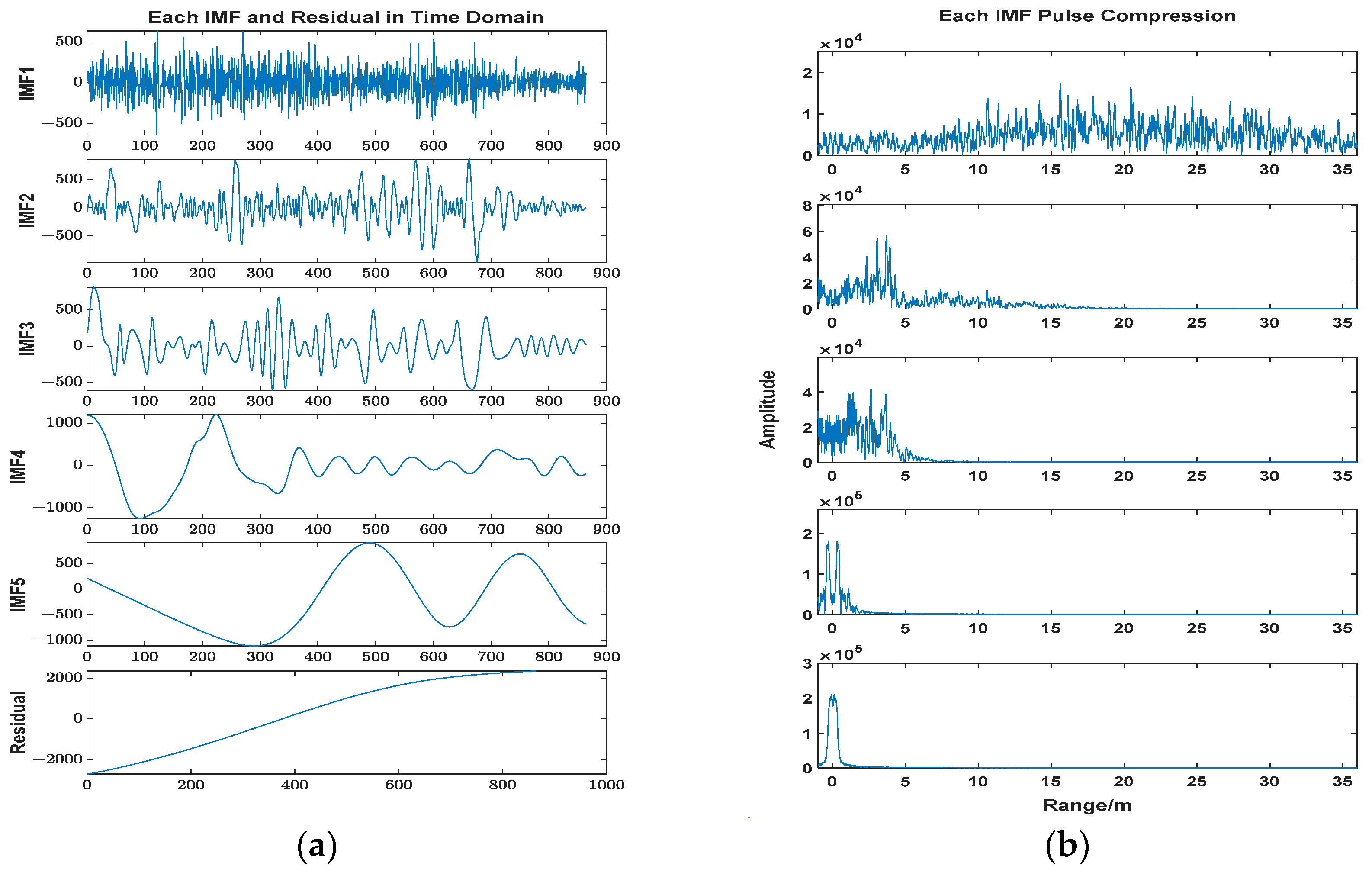Remotesensing 16 04650 g007 Remotesensing 16 04650 g007