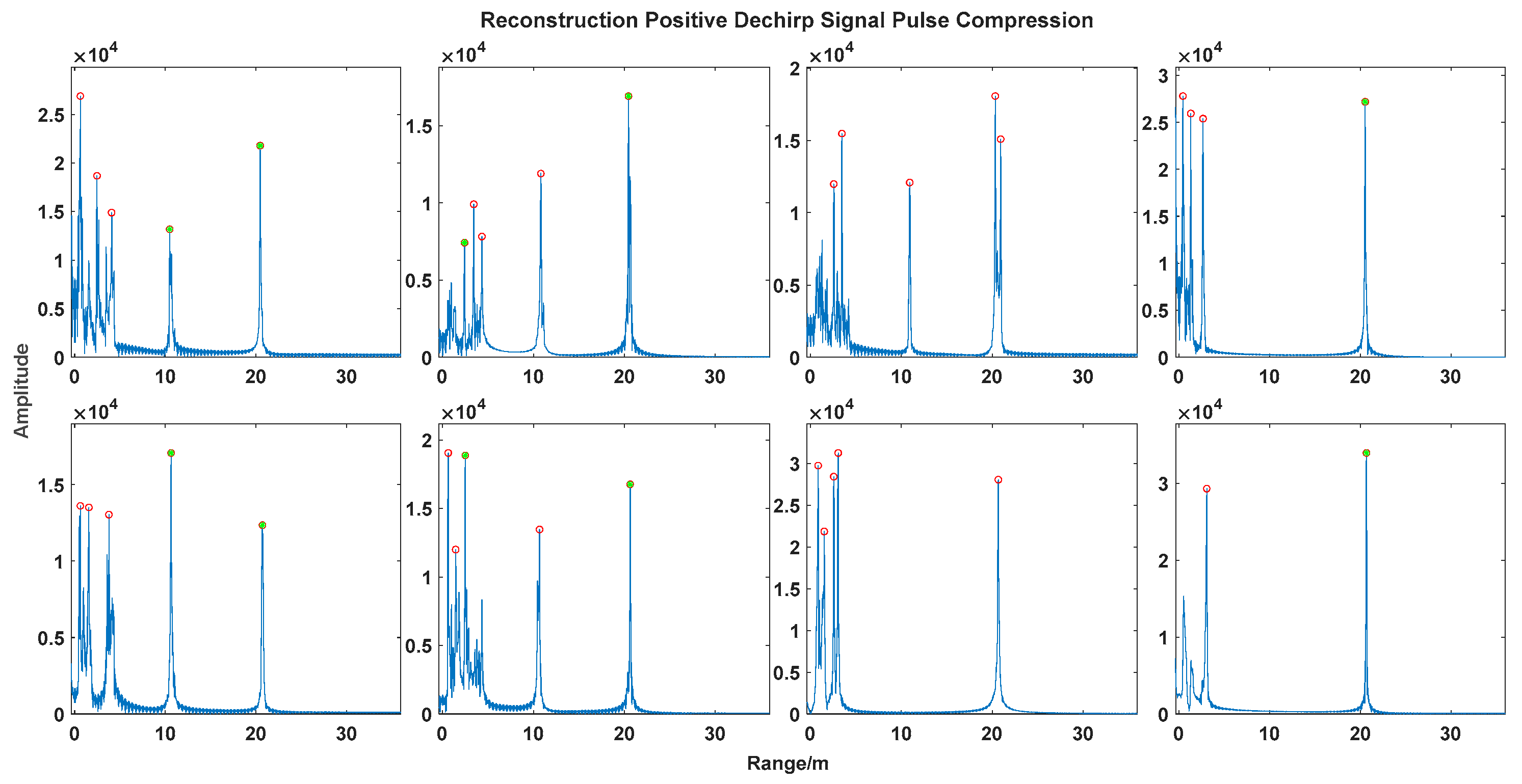 Remotesensing 16 04650 g010 Remotesensing 16 04650 g010