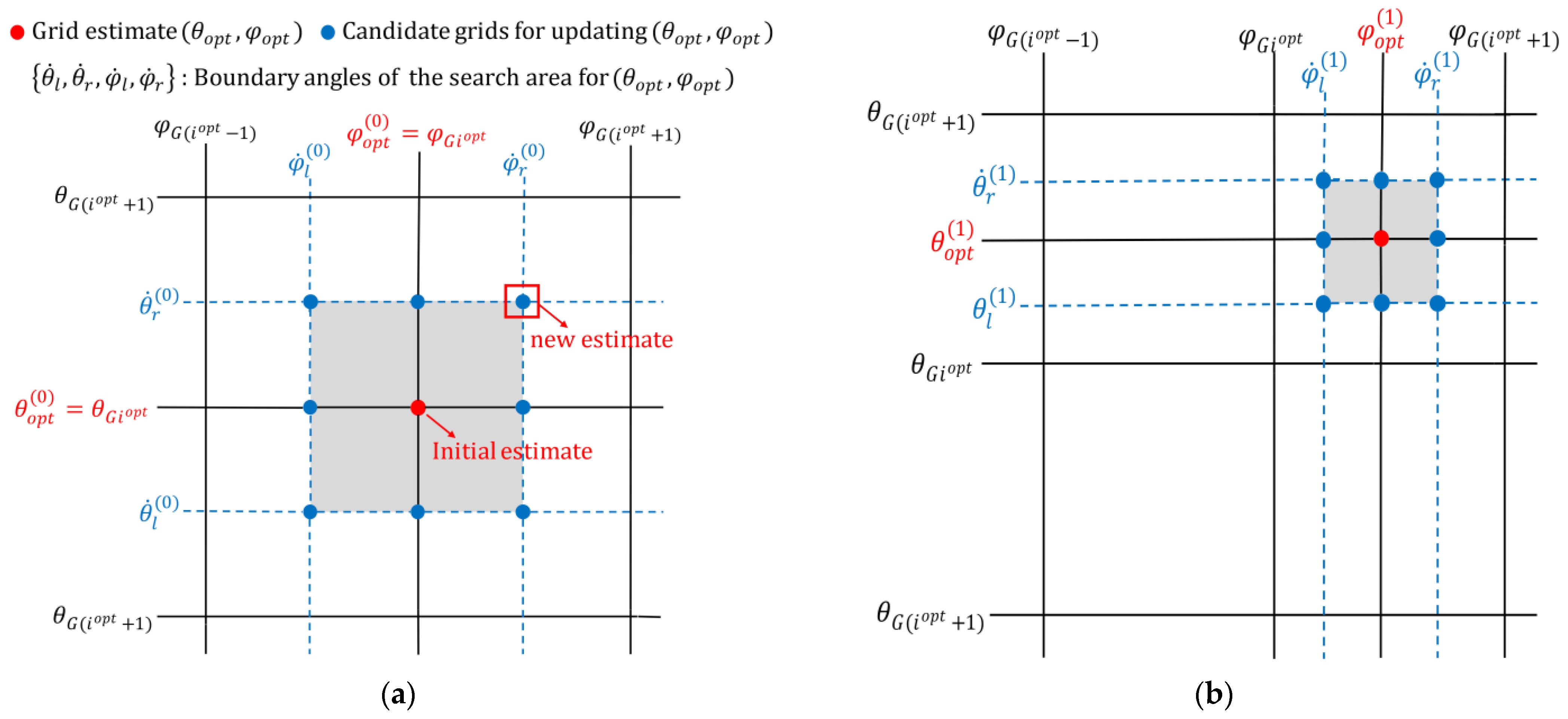 Remotesensing 16 04654 g002