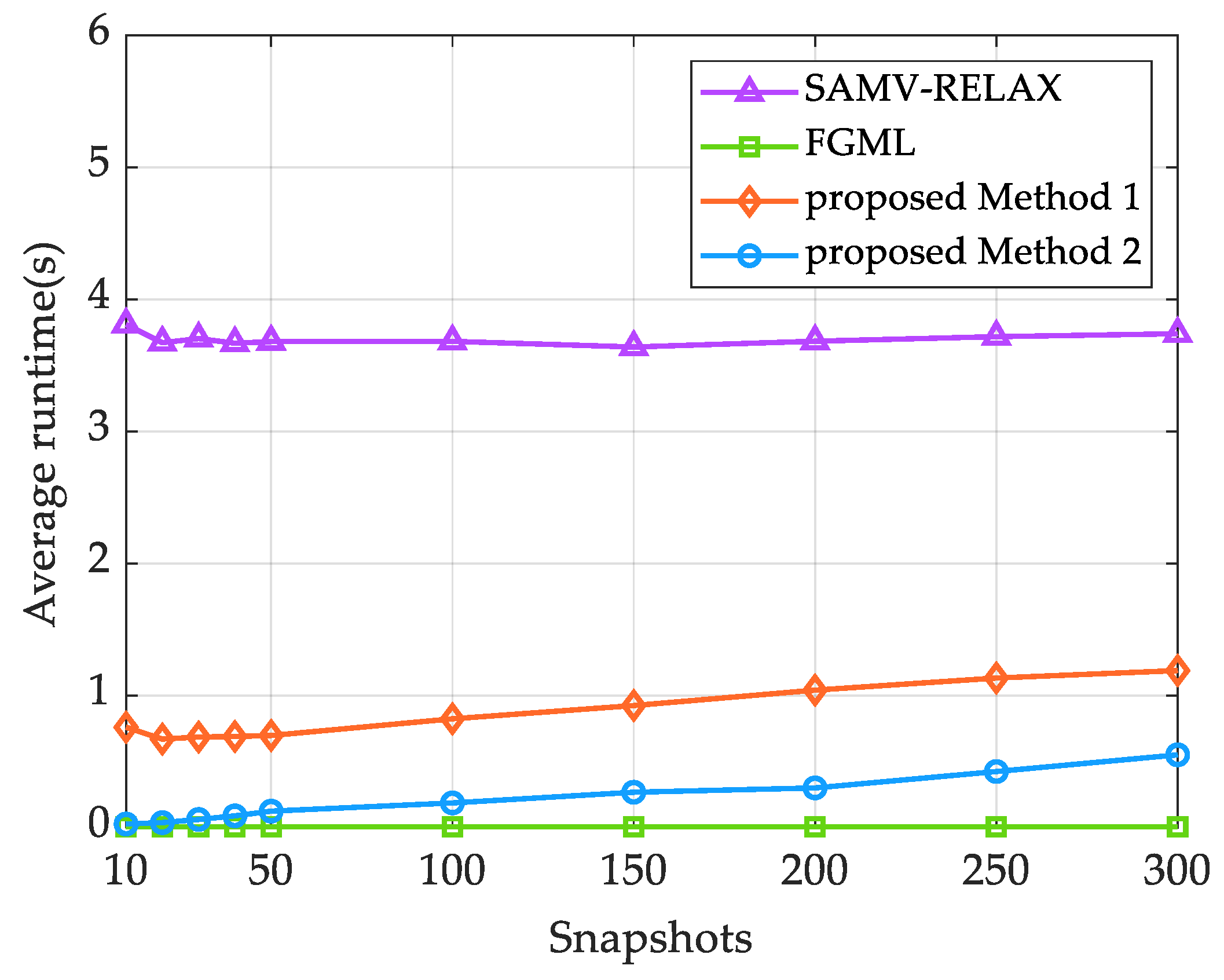 Remotesensing 16 04654 g006