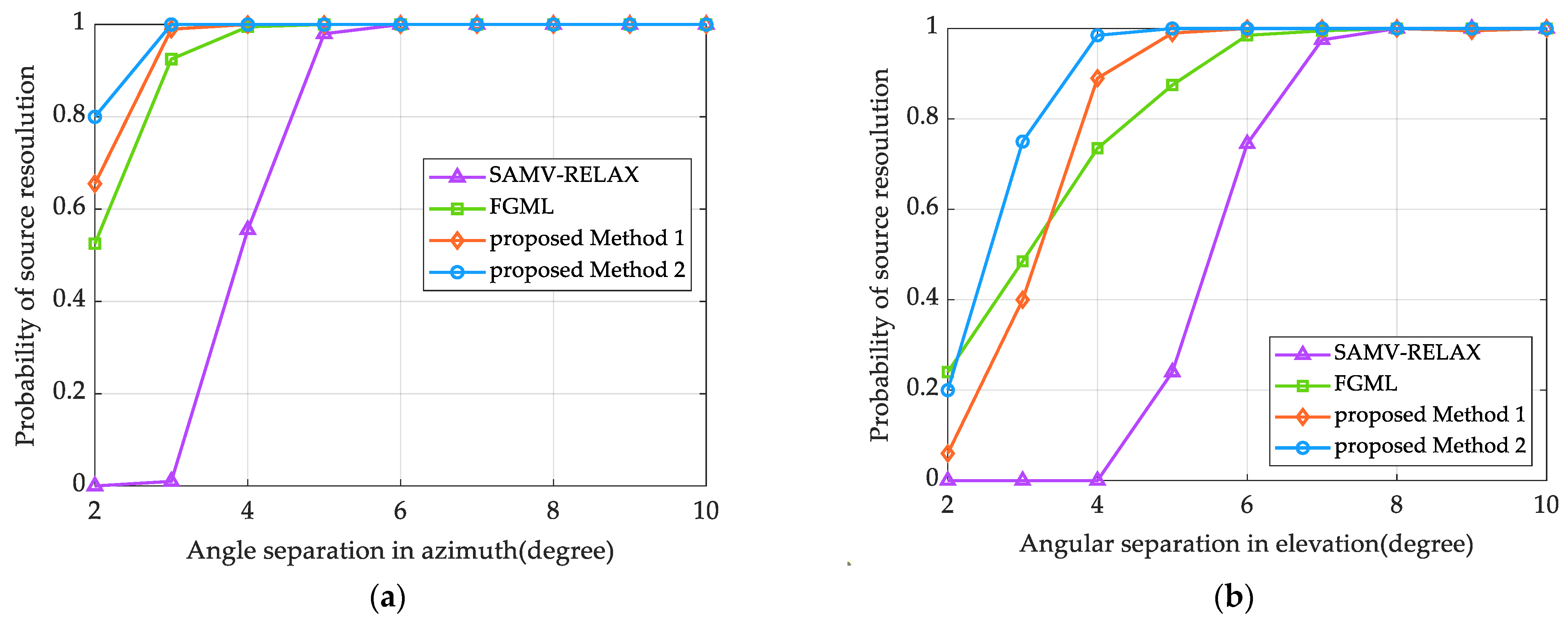 Remotesensing 16 04654 g007