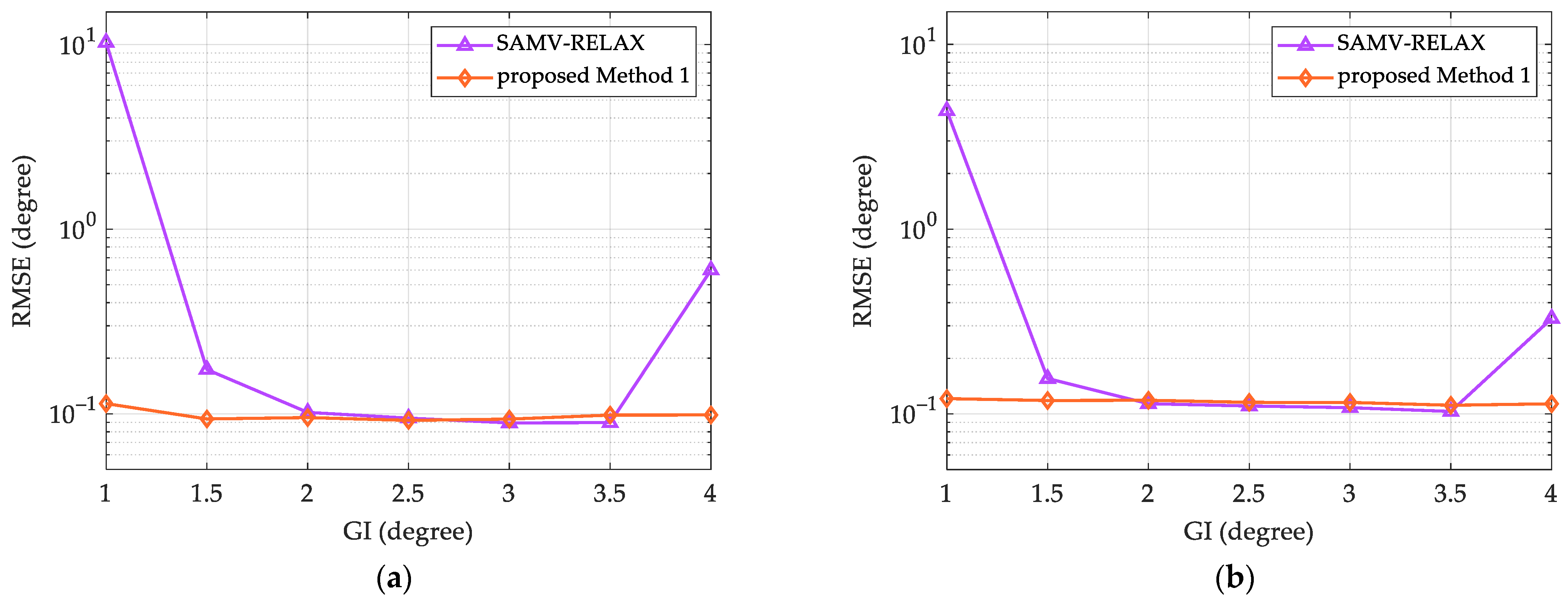 Remotesensing 16 04654 g008