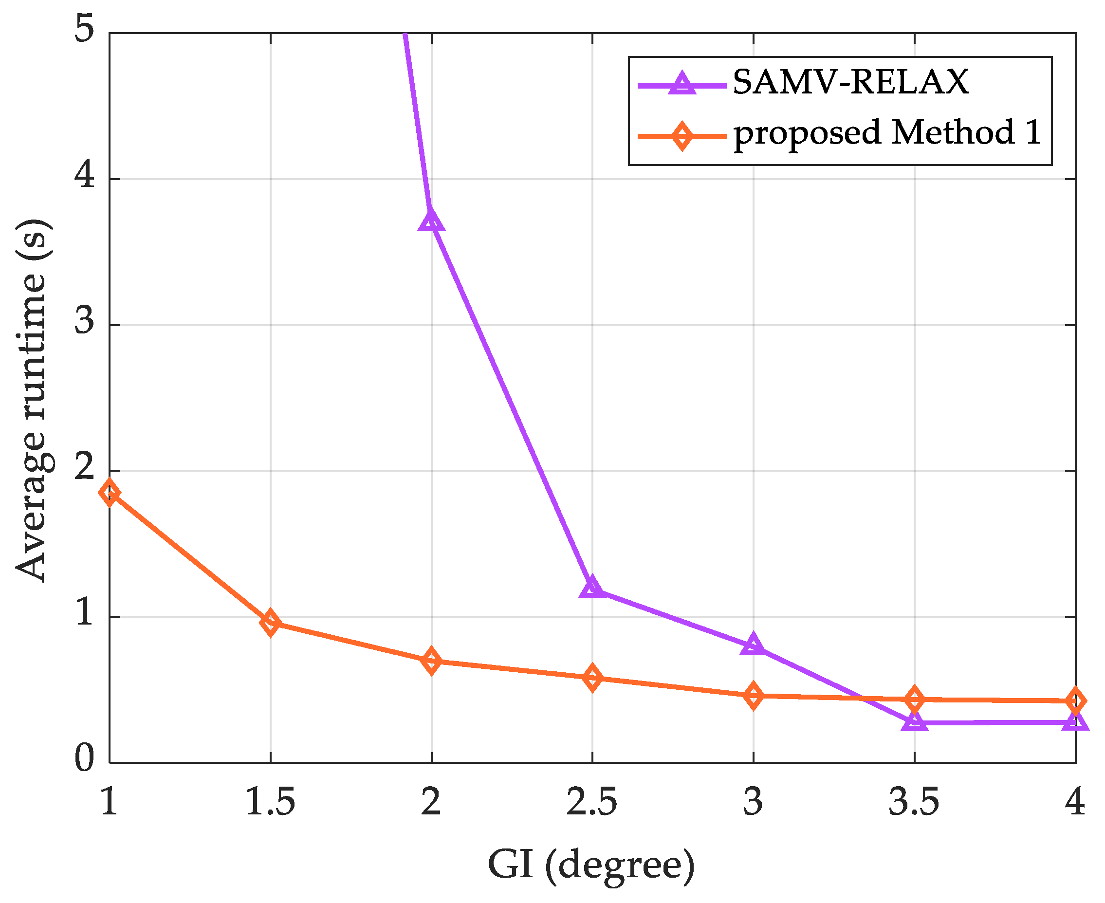 Remotesensing 16 04654 g009
