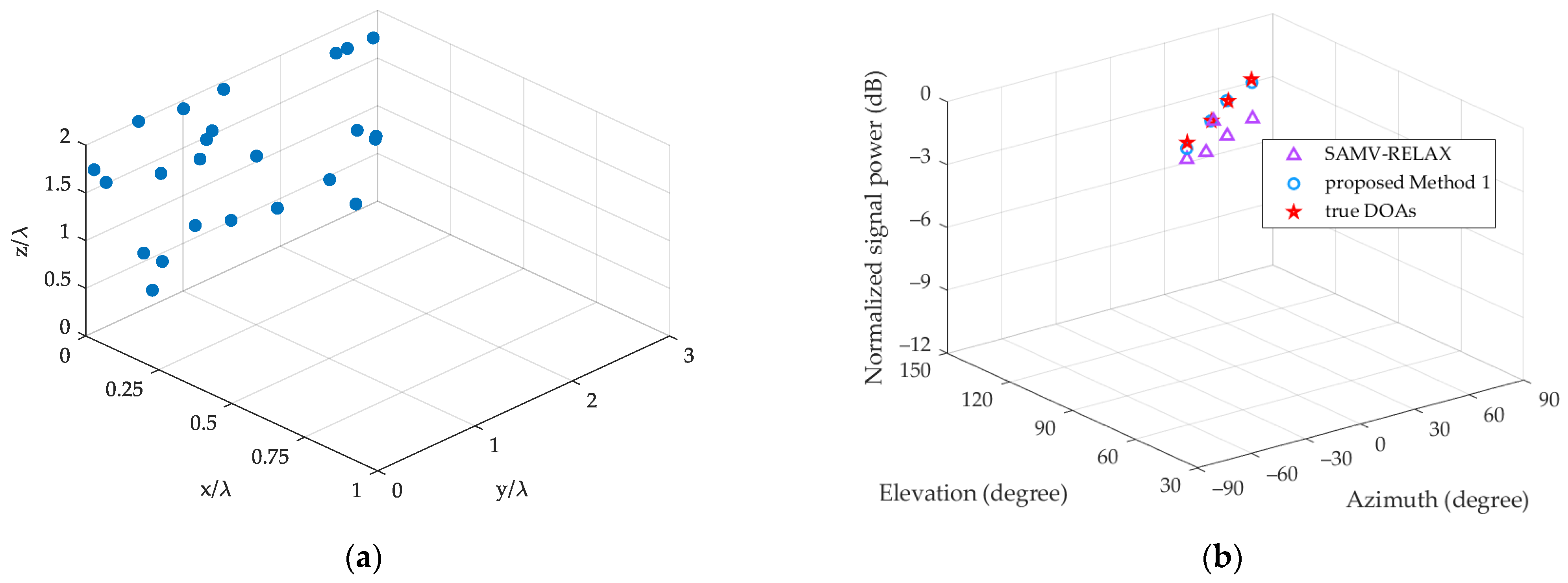 Remotesensing 16 04654 g010