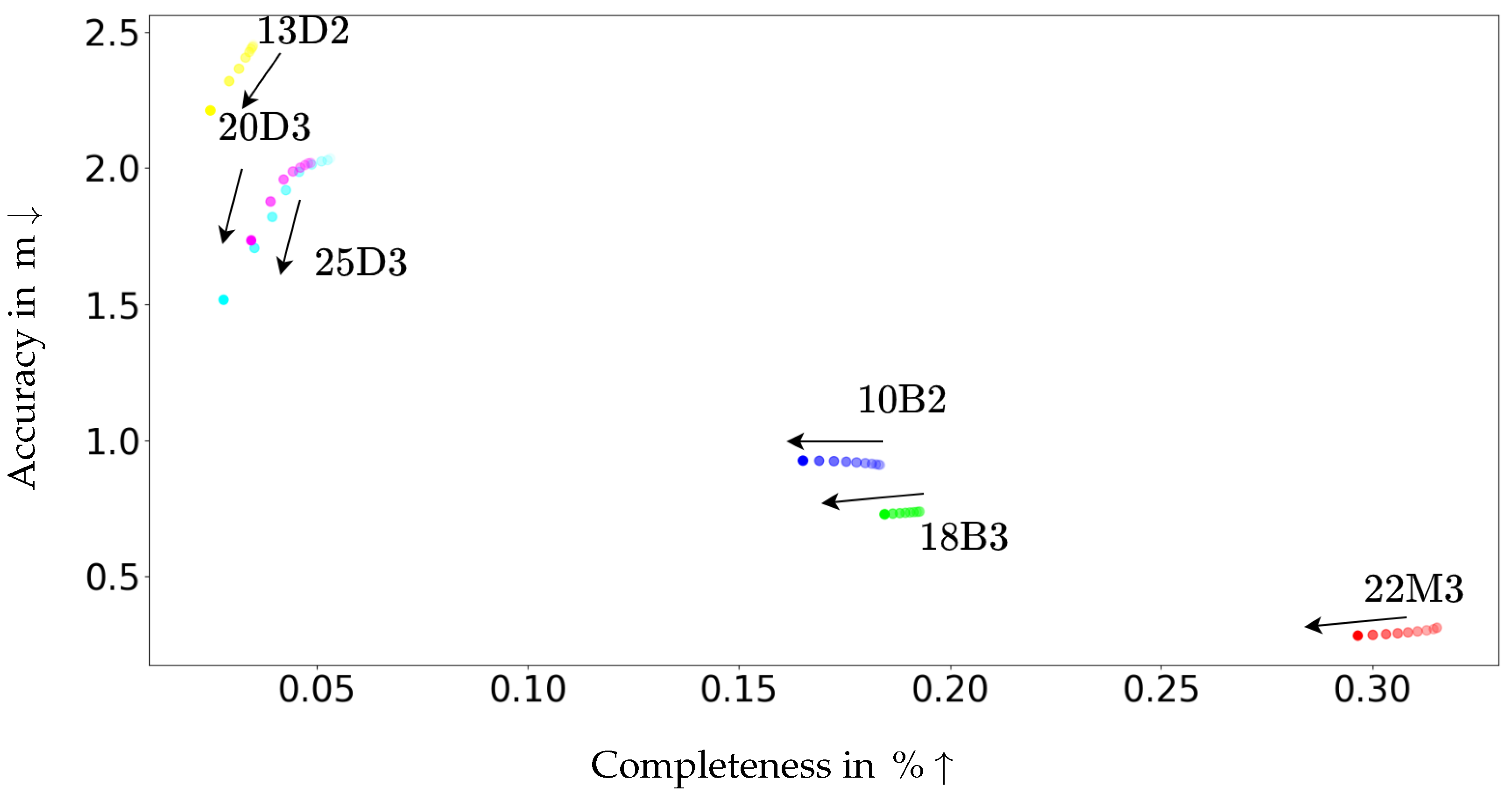 Remotesensing 16 04655 g007 Remotesensing 16 04655 g007