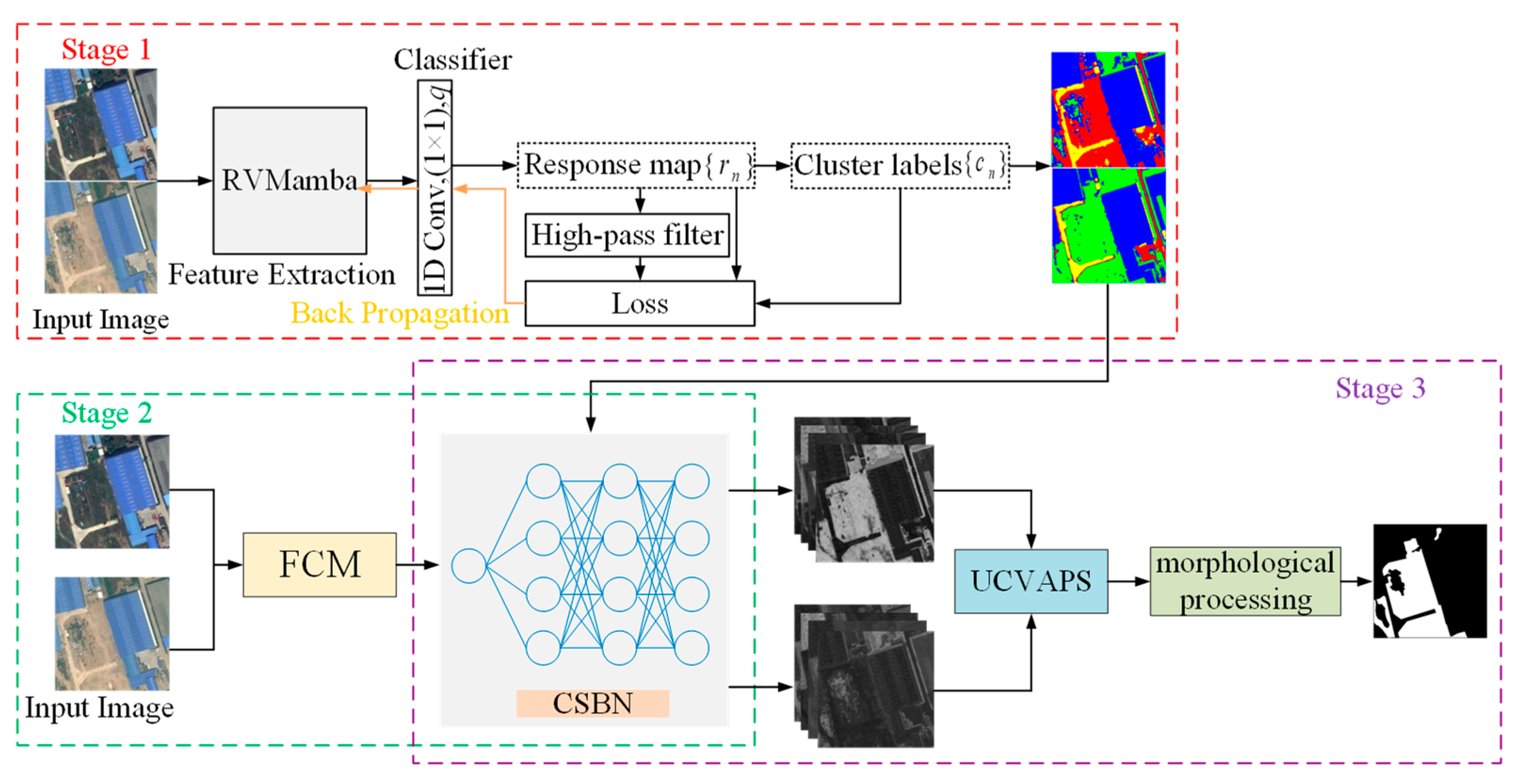 Remotesensing 16 04656 g001