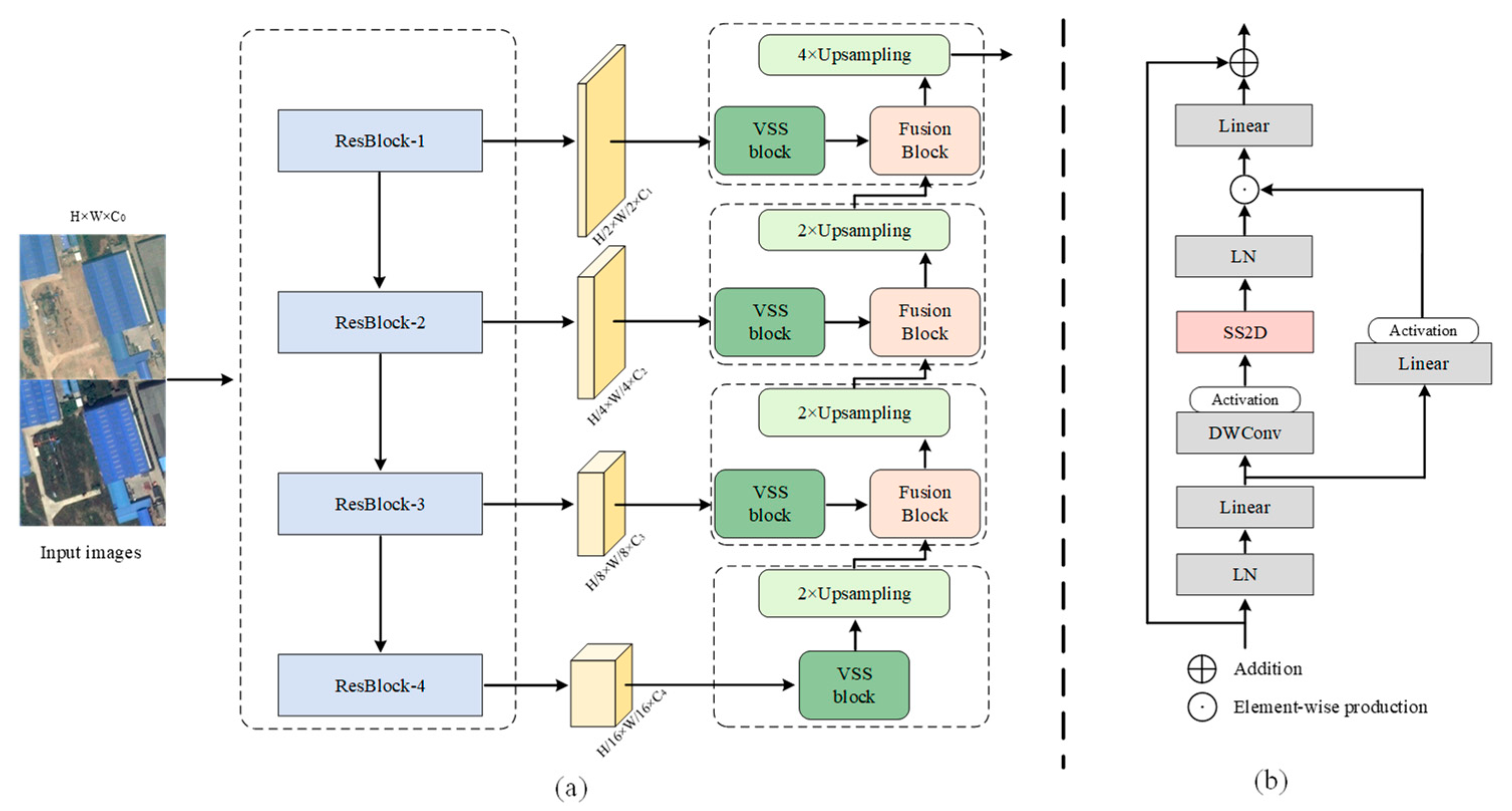 Remotesensing 16 04656 g002