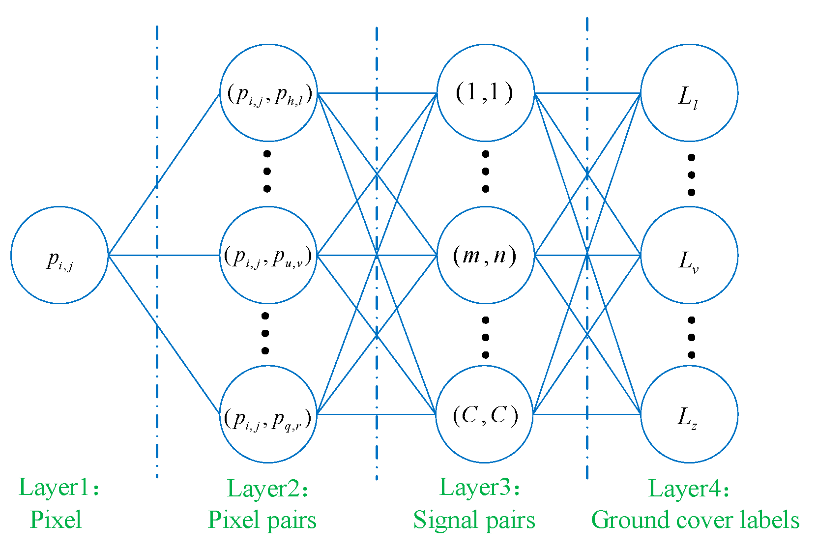 Remotesensing 16 04656 g004