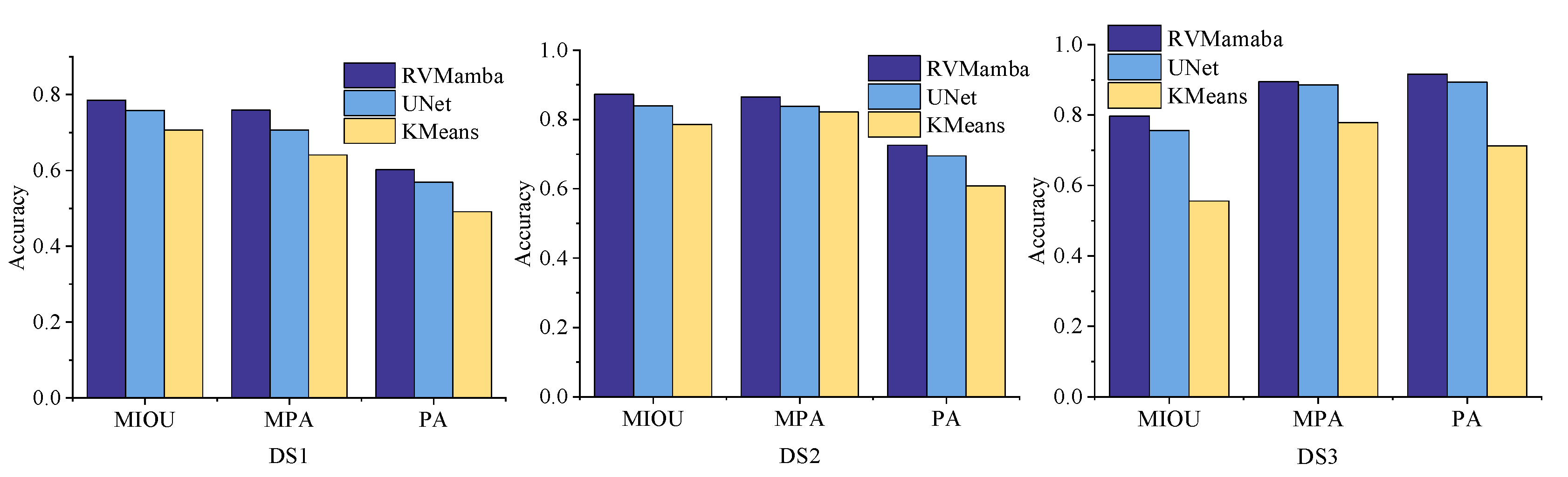 Remotesensing 16 04656 g006