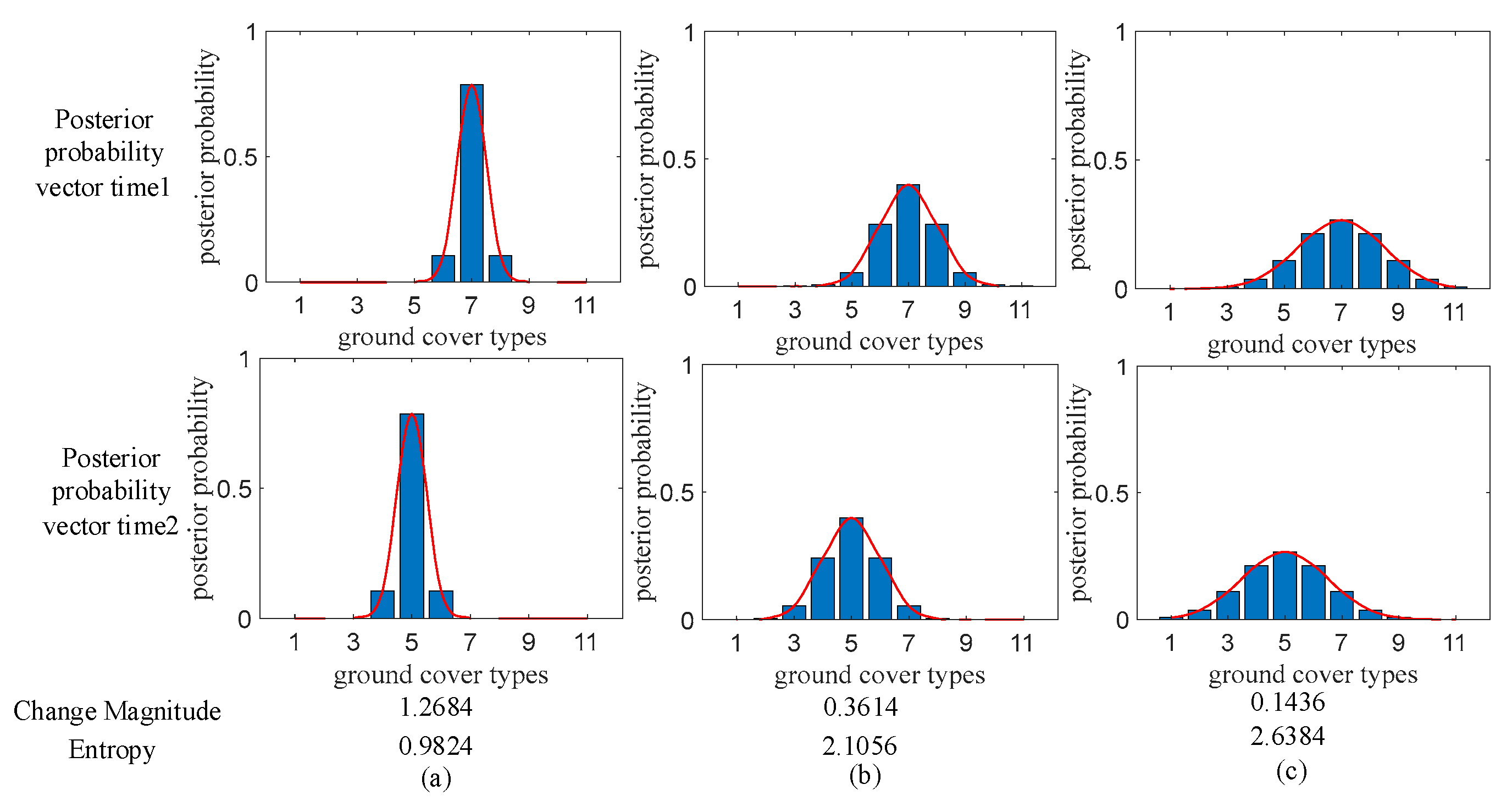 Remotesensing 16 04656 g013