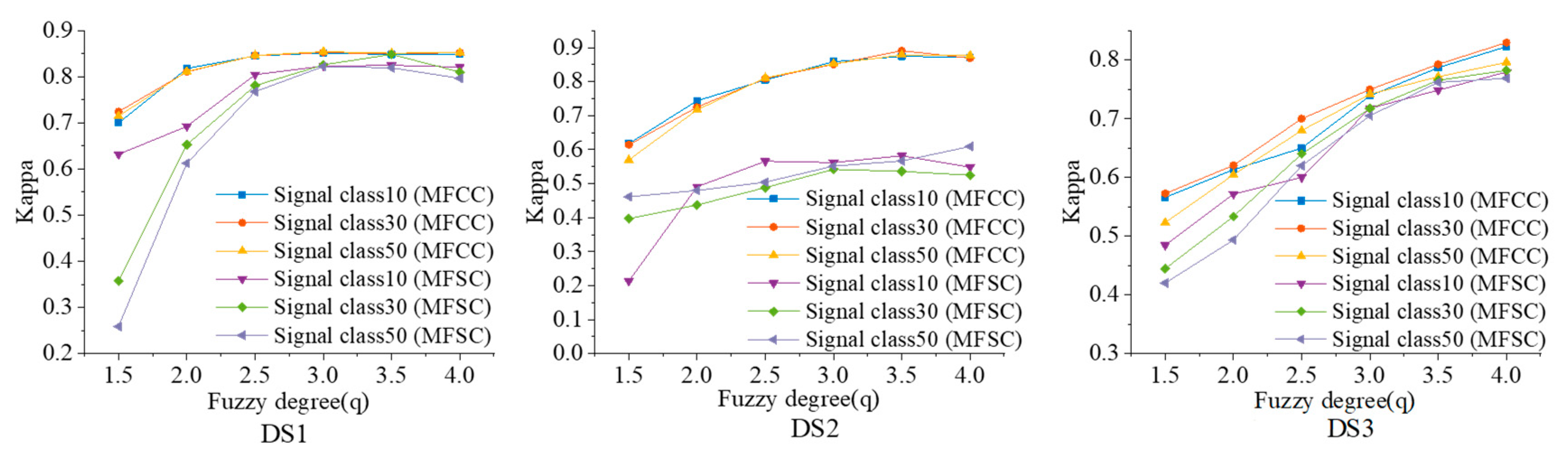 Remotesensing 16 04656 g014
