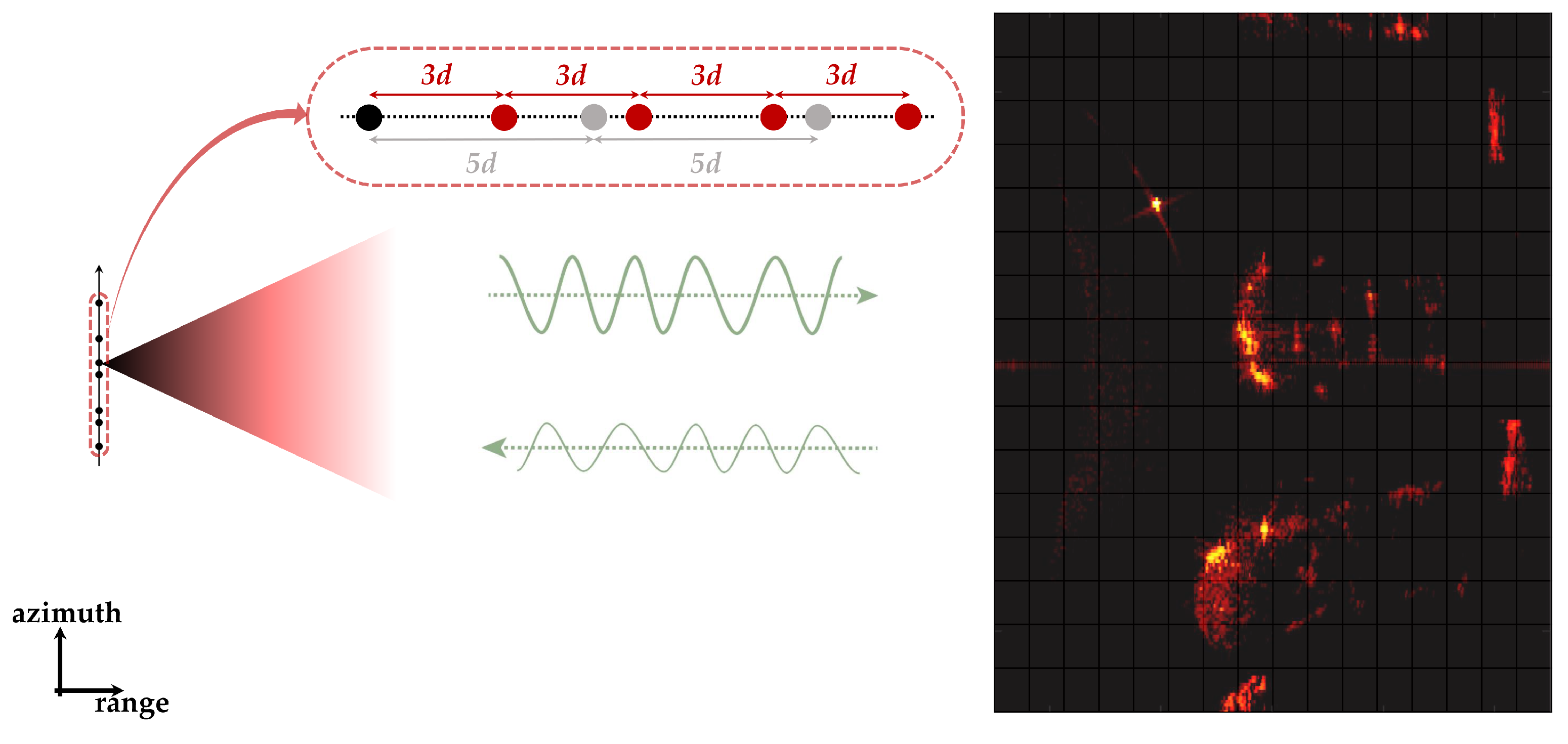 Remotesensing 16 04657 g002