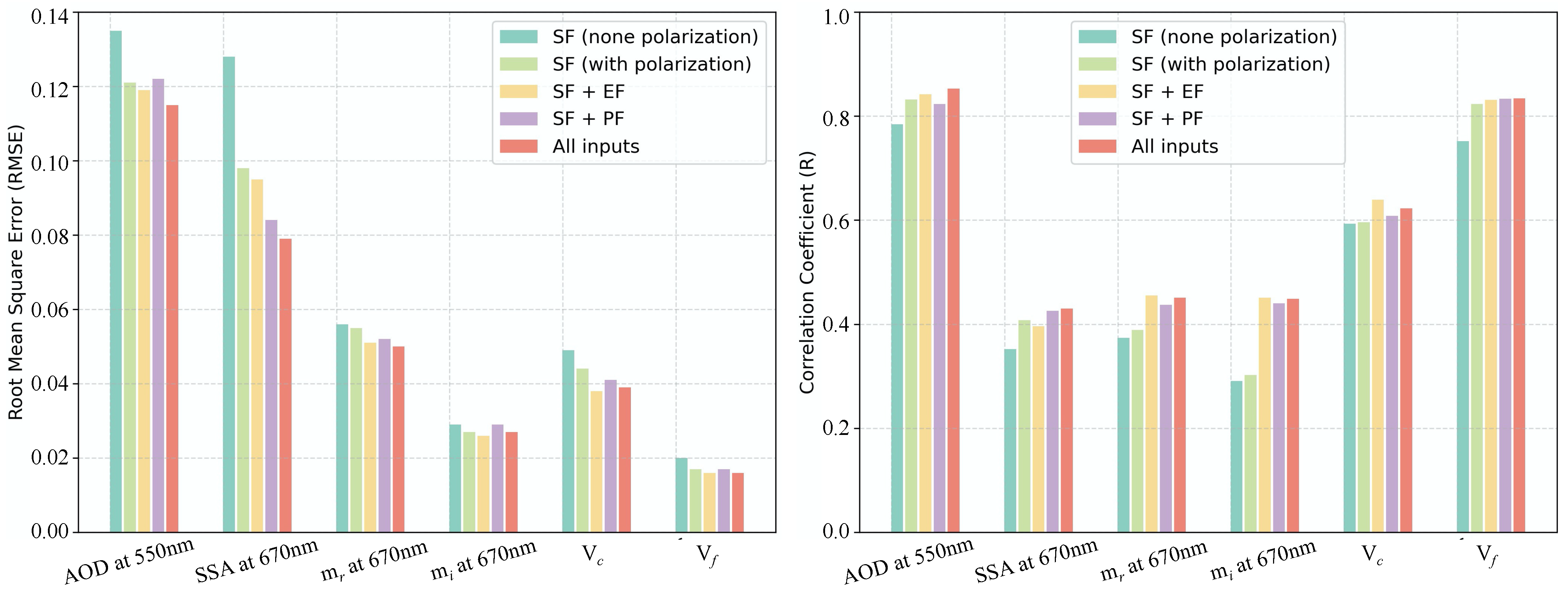 Remotesensing 16 04659 g003