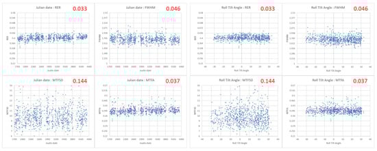 Remotesensing 16 04660 g005