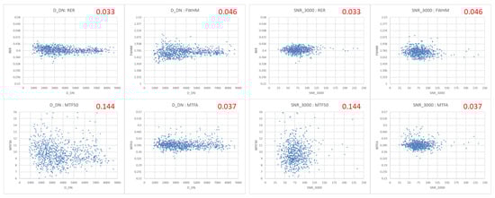 Remotesensing 16 04660 g006