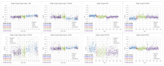 Remotesensing 16 04660 g007