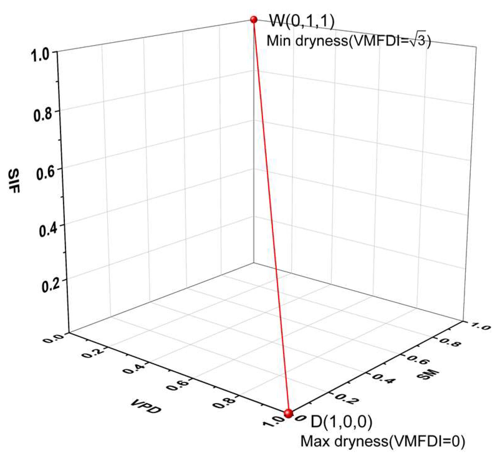 Remotesensing 16 04666 g003 Remotesensing 16 04666 g003