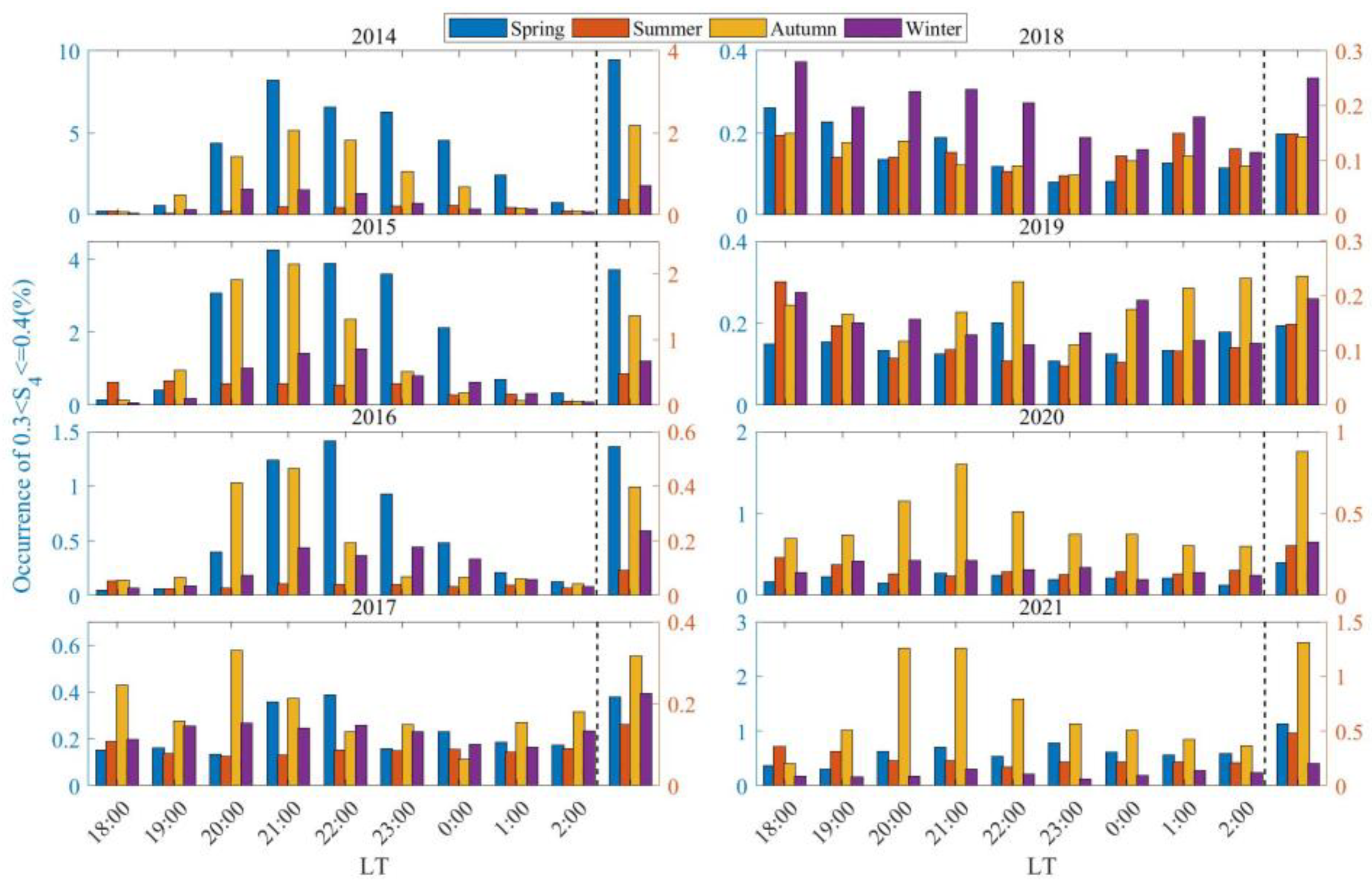 Remotesensing 16 04668 g006