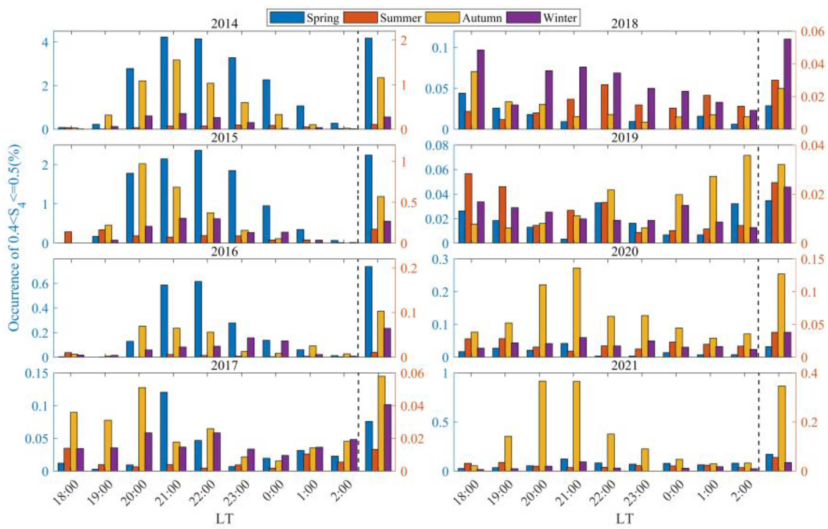 Remotesensing 16 04668 g008