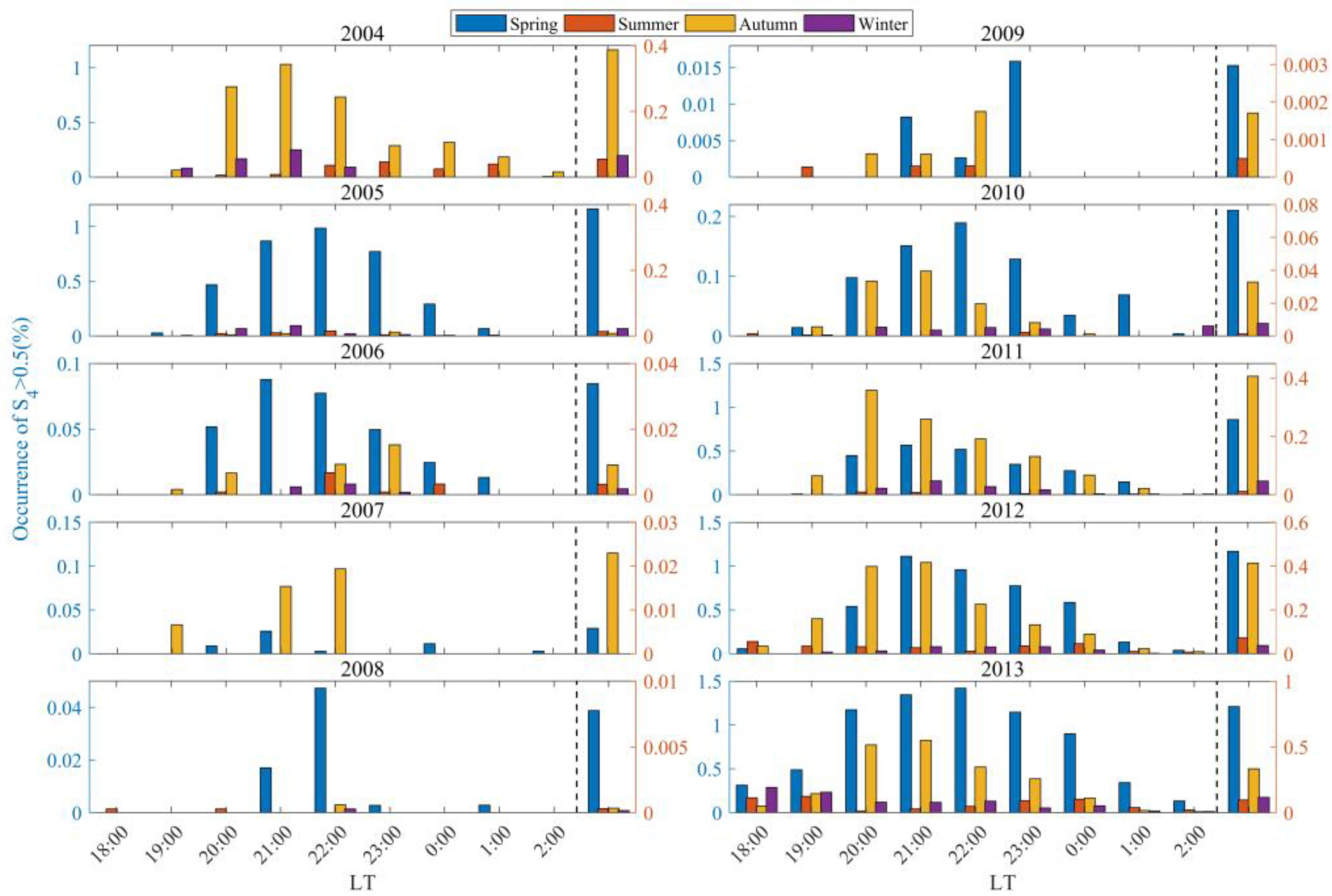 Remotesensing 16 04668 g009