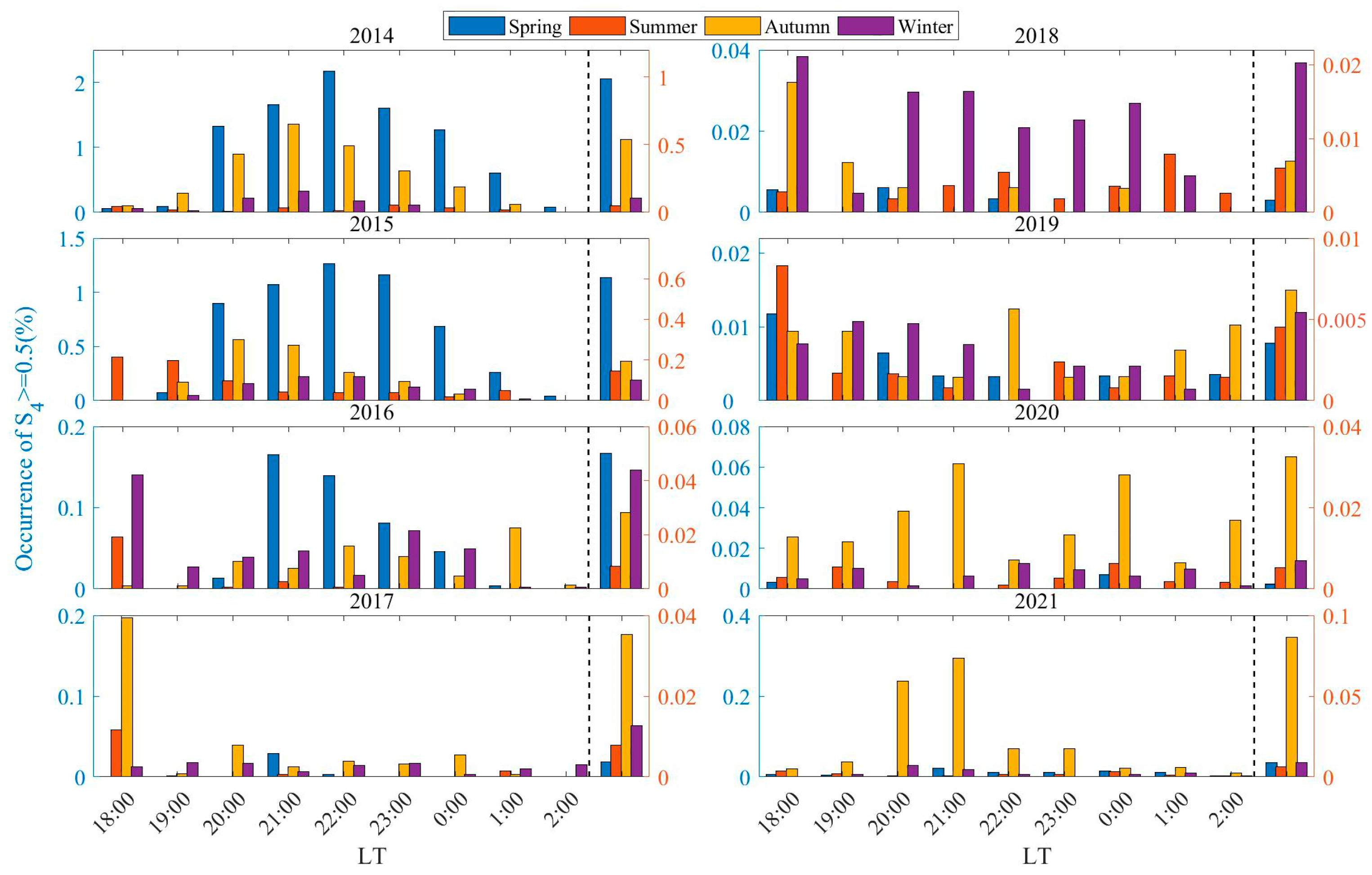 Remotesensing 16 04668 g010