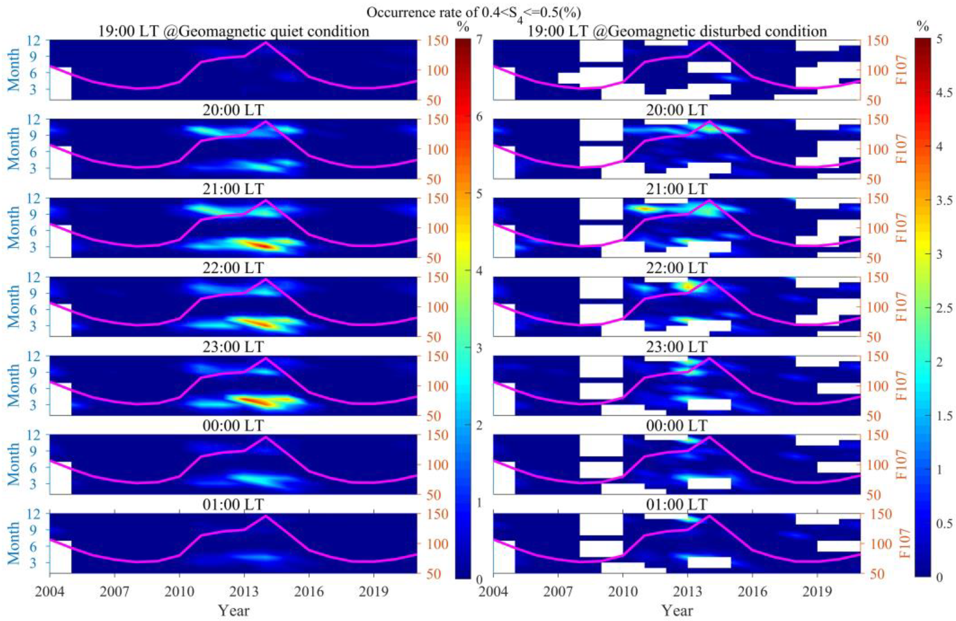 Remotesensing 16 04668 g014