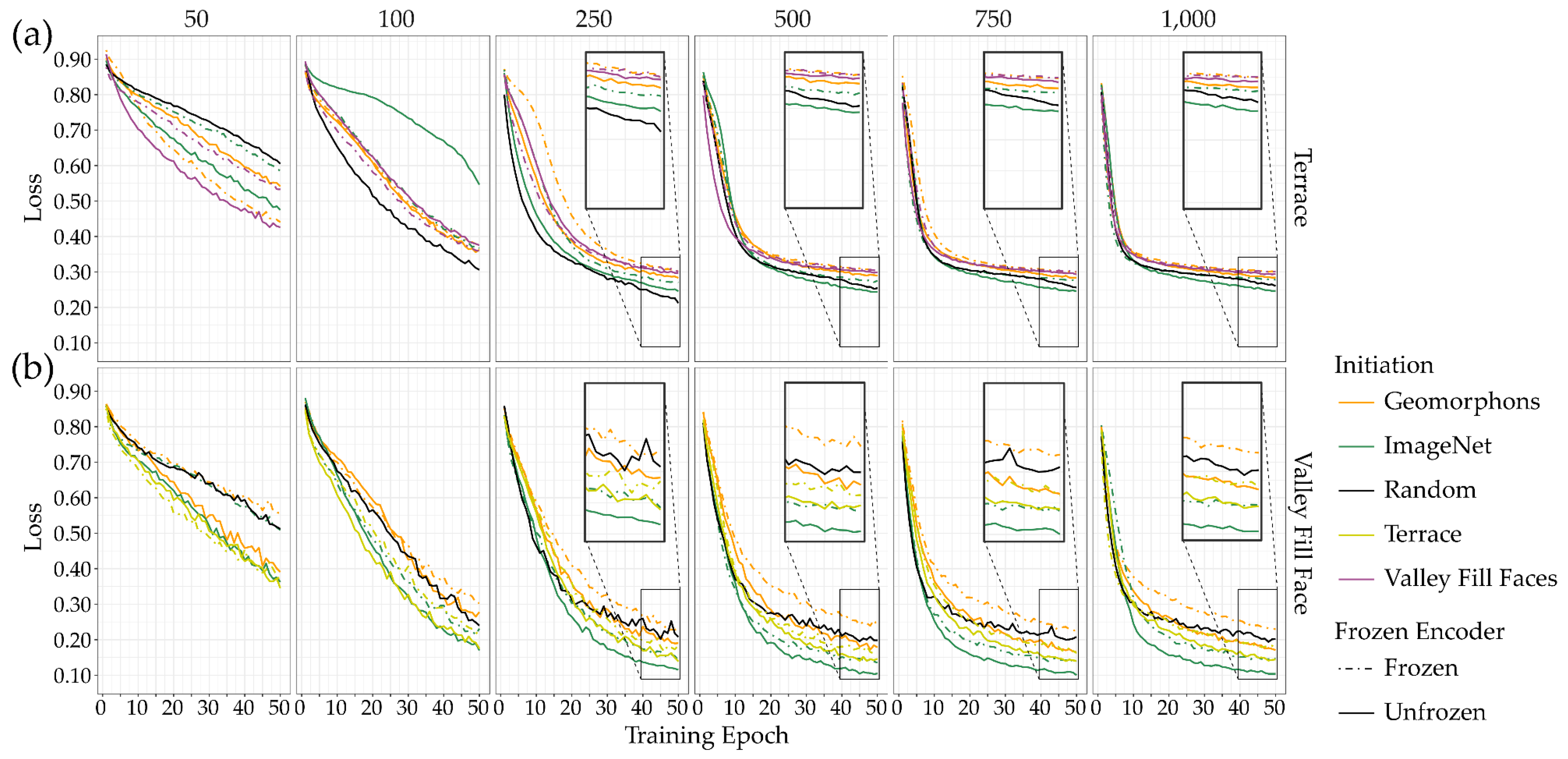 Remotesensing 16 04670 g008 Remotesensing 16 04670 g008