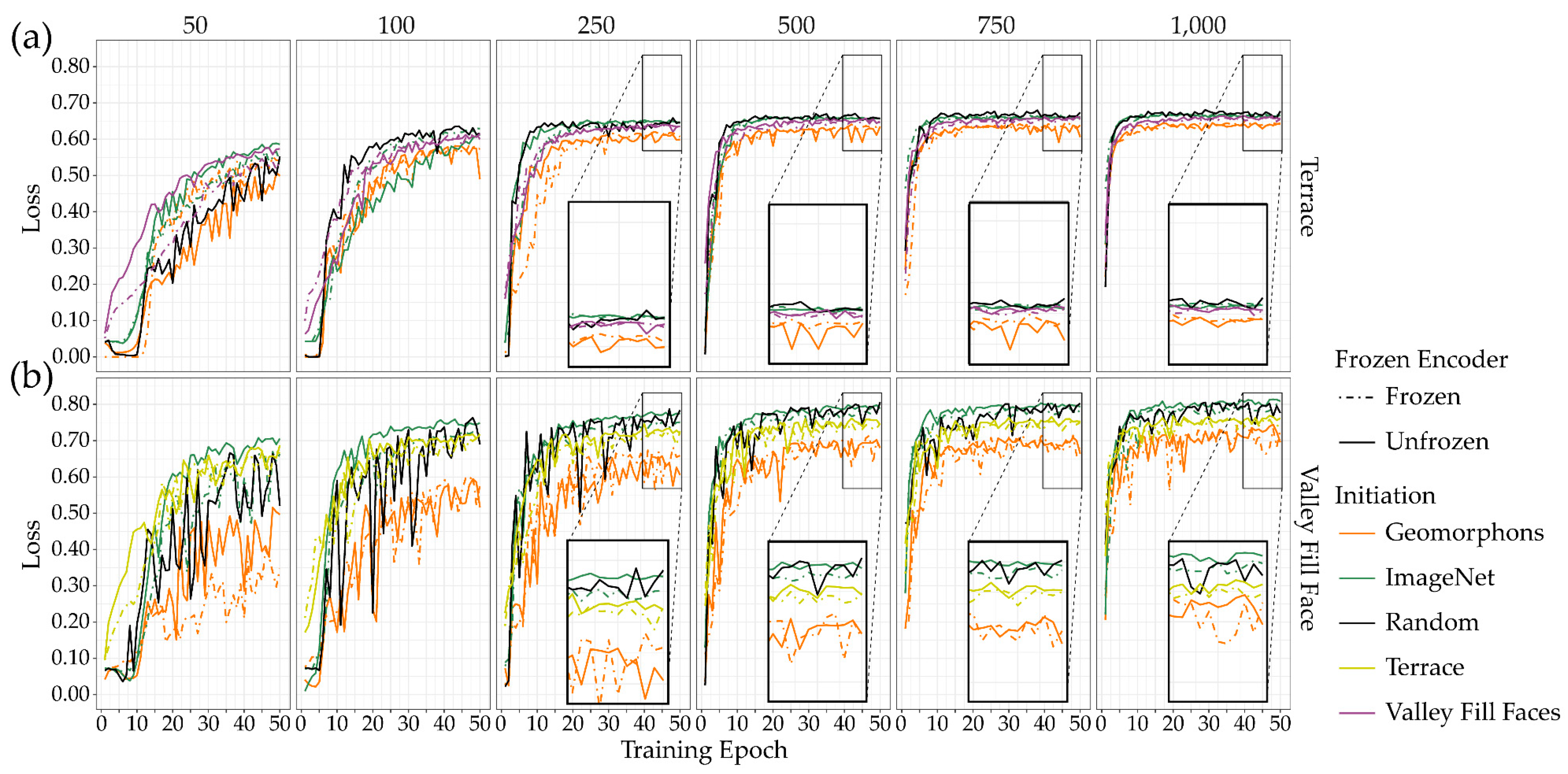 Remotesensing 16 04670 g009 Remotesensing 16 04670 g009