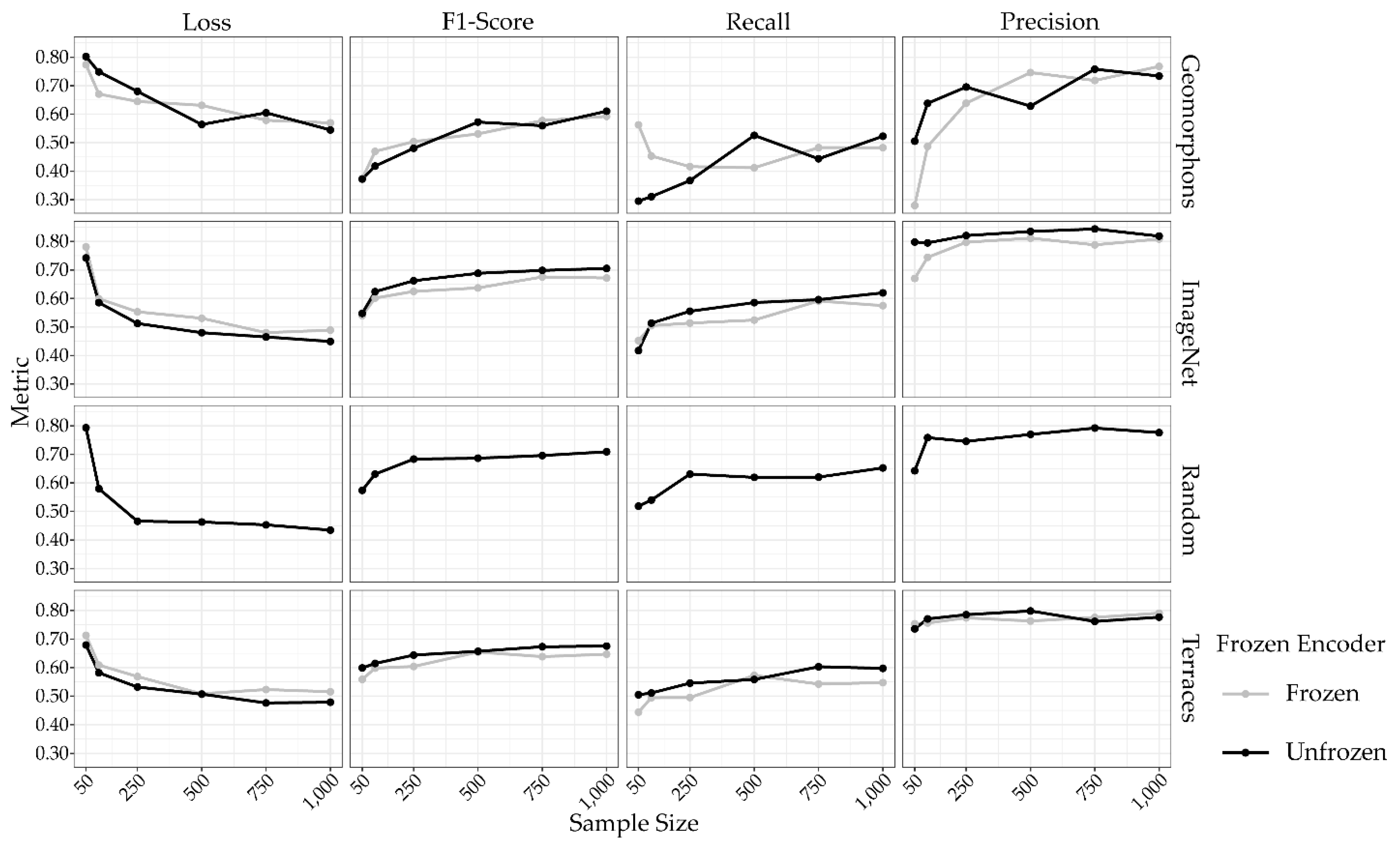 Remotesensing 16 04670 g012 Remotesensing 16 04670 g012