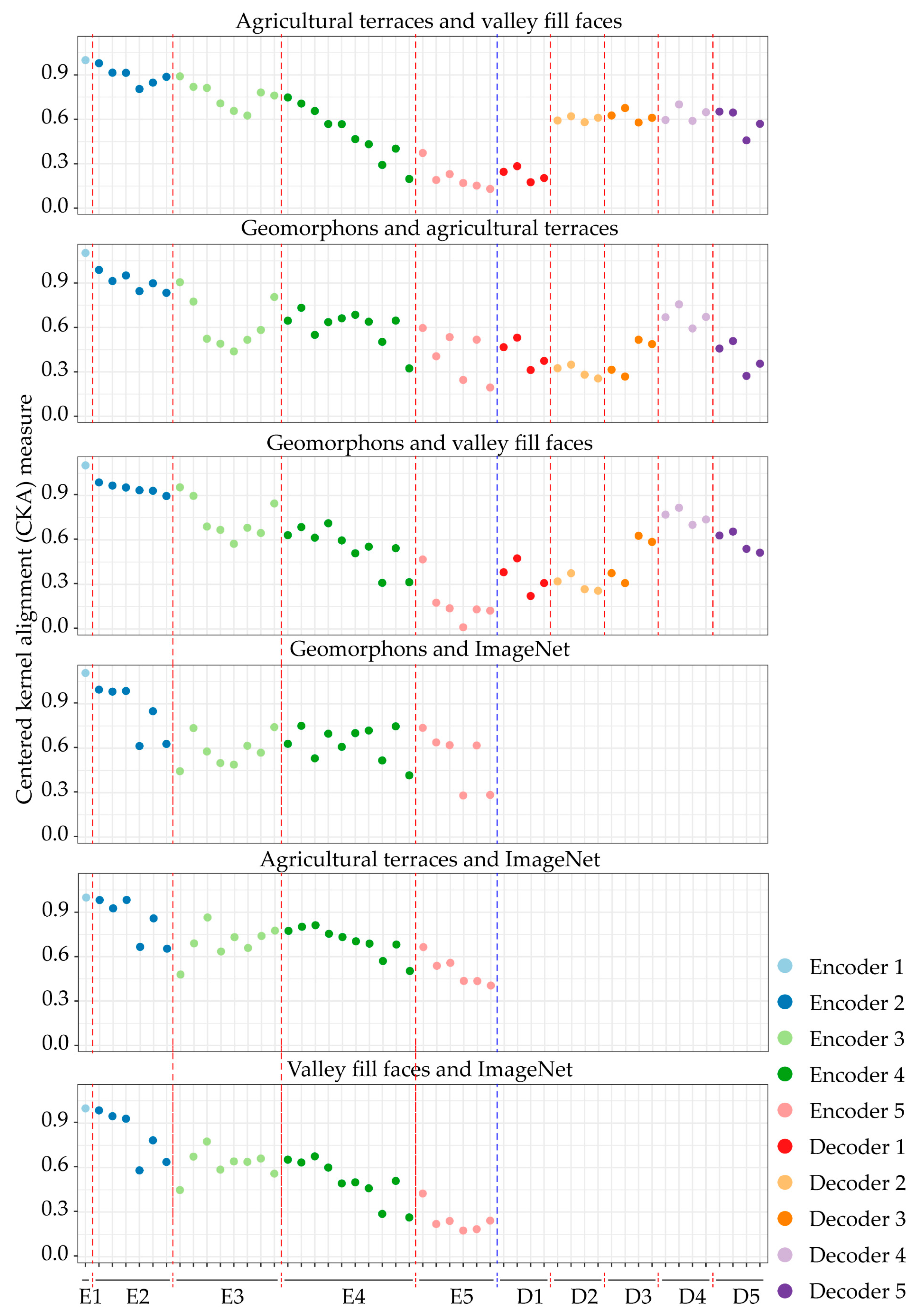 Remotesensing 16 04670 g013 Remotesensing 16 04670 g013