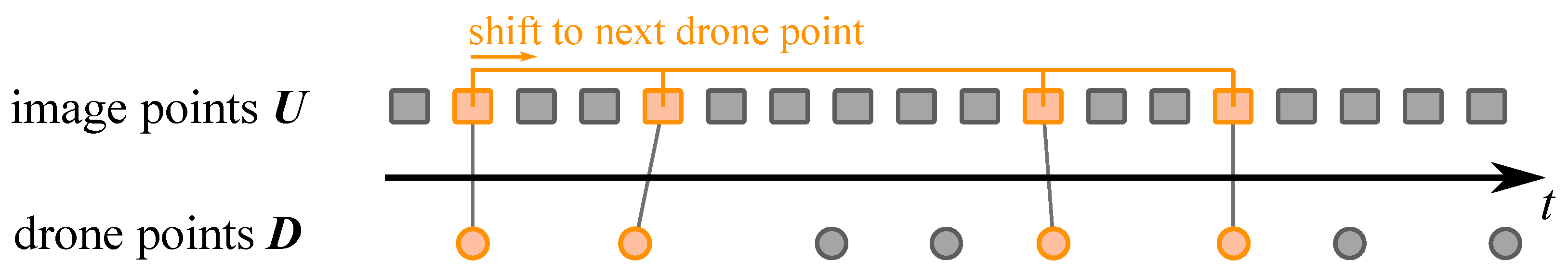 Remotesensing 16 04682 g006