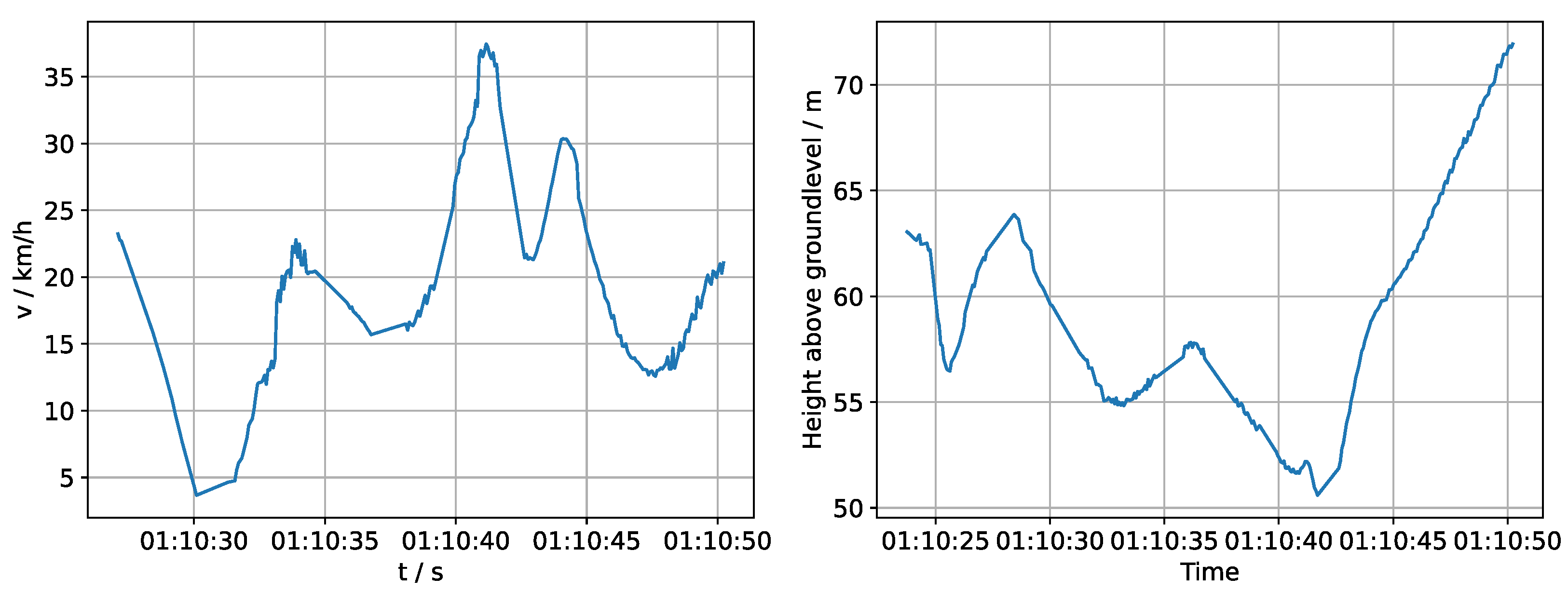 Remotesensing 16 04682 g016