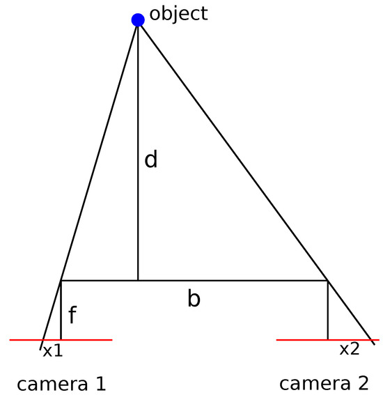 Remotesensing 16 04682 g0a1