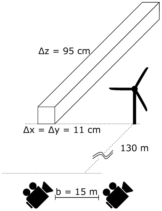 Remotesensing 16 04682 g0a3