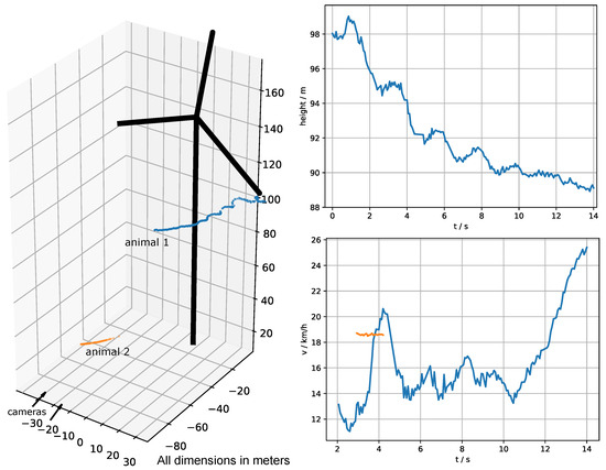 Remotesensing 16 04682 g0a6