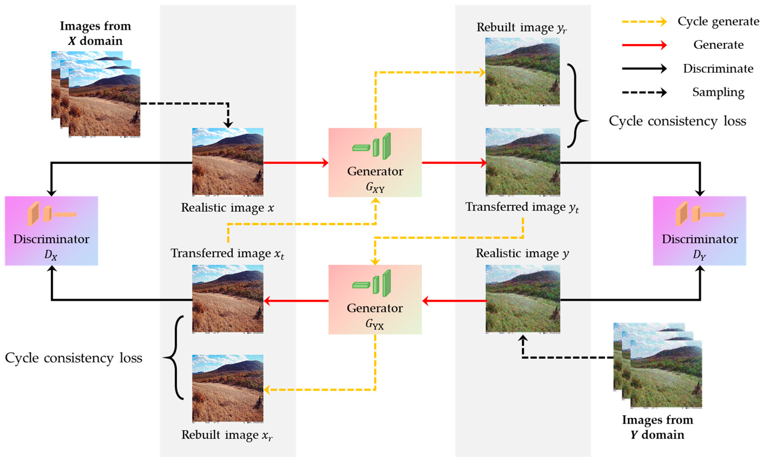 Remotesensing 16 04684 g001