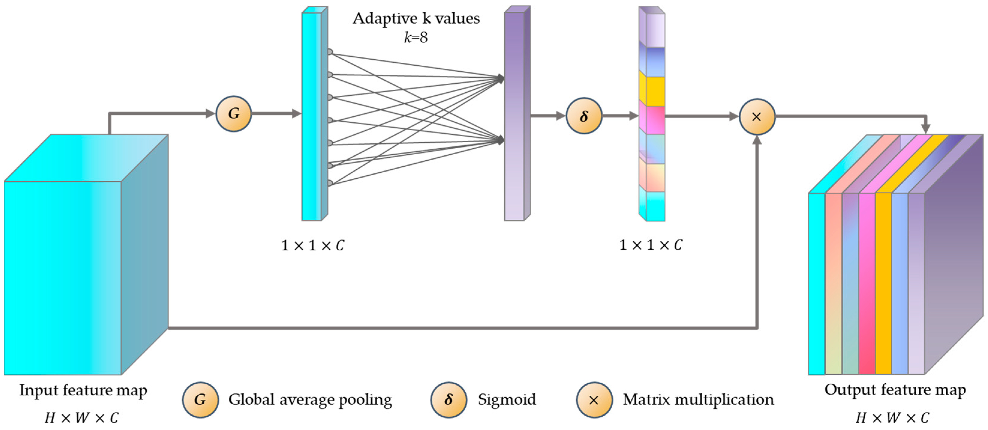 Remotesensing 16 04684 g004