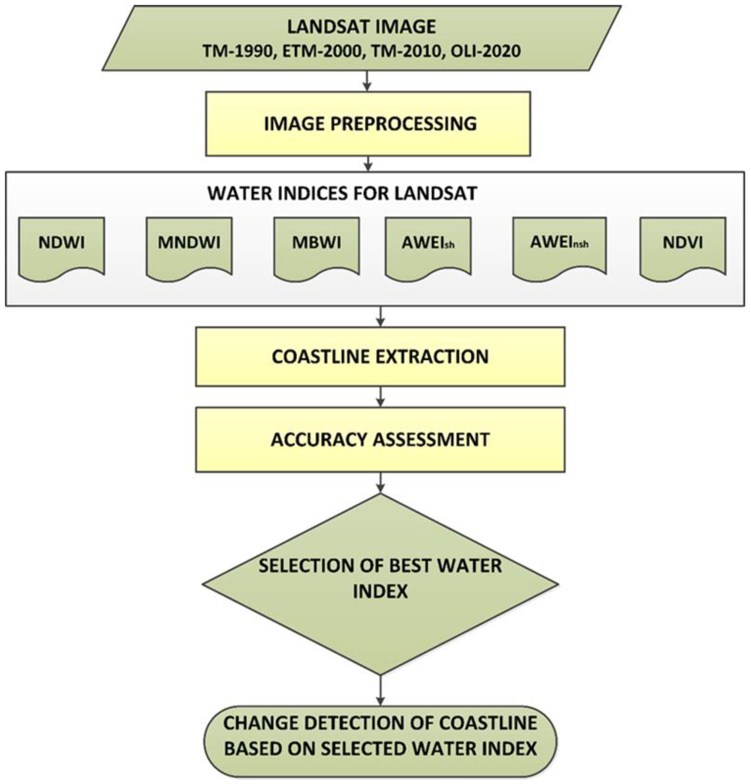 Remotesensing 16 04686 g004 Remotesensing 16 04686 g004