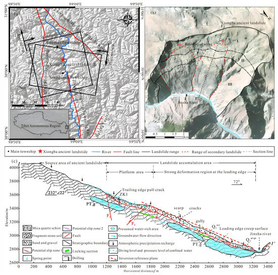 Remotesensing 16 04689 g001