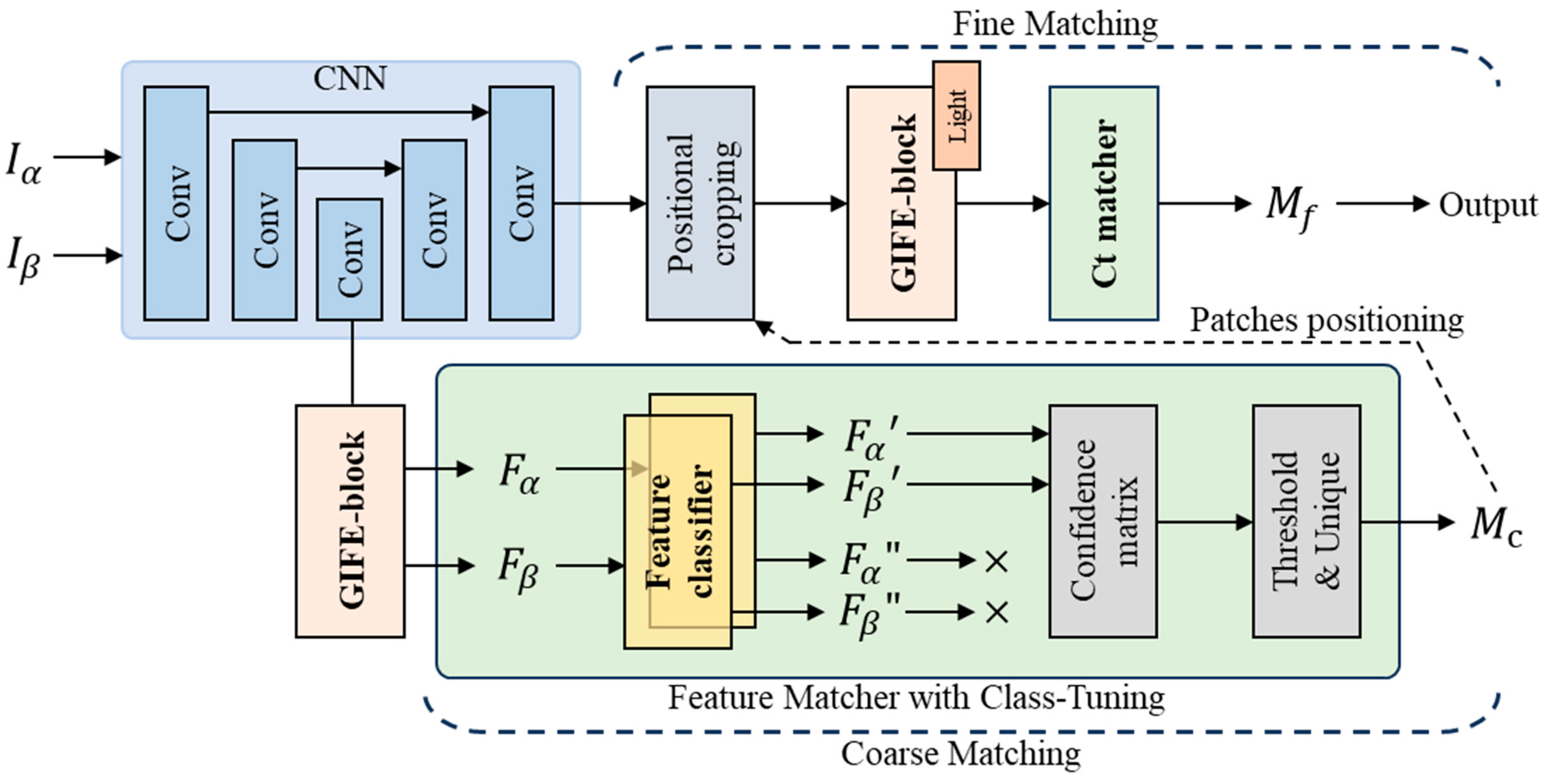Remotesensing 16 04690 g003