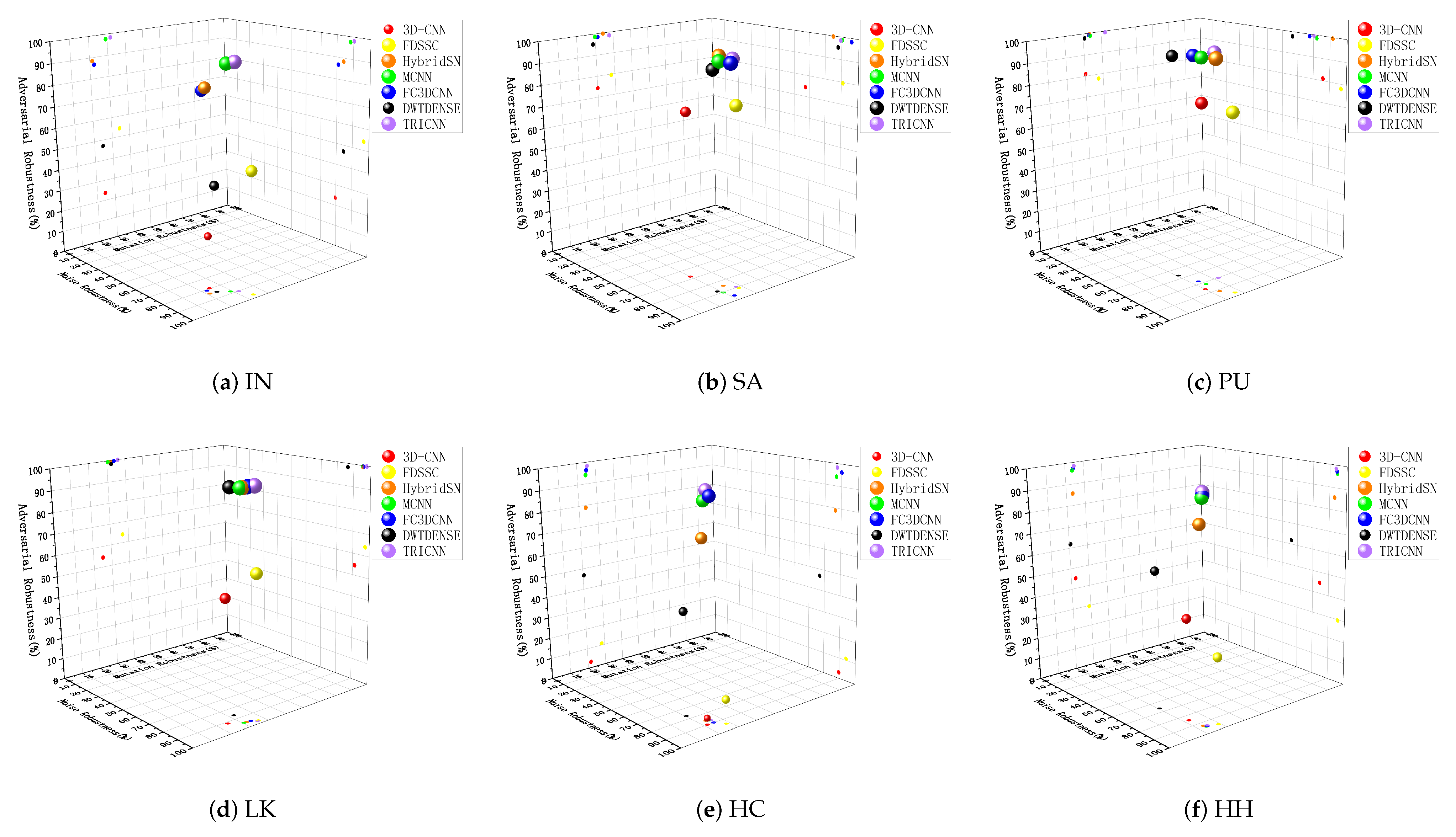 Remotesensing 16 04695 g010