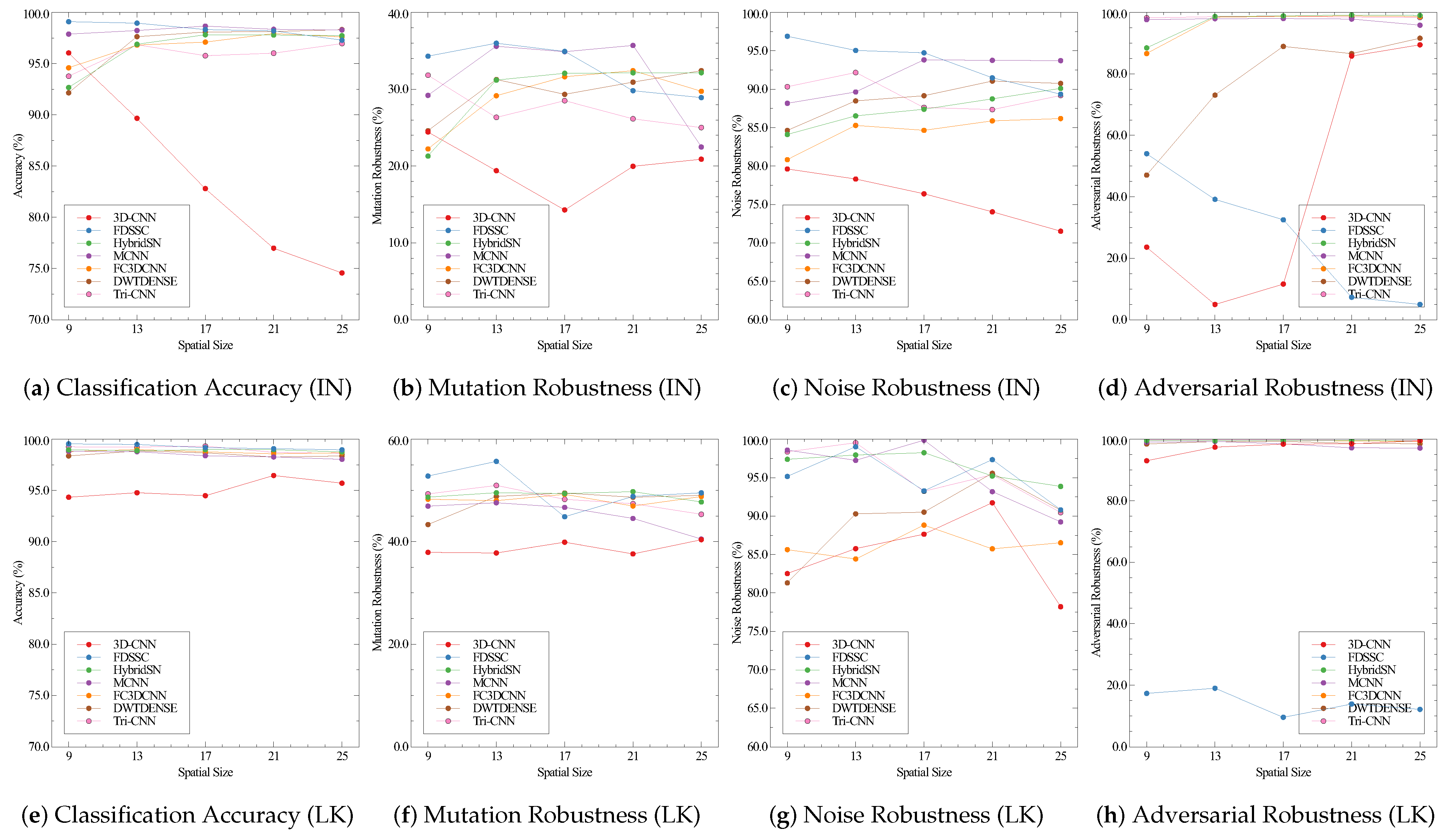 Remotesensing 16 04695 g015
