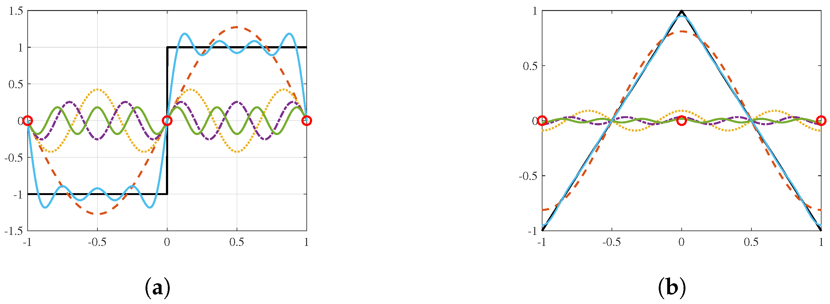 Remotesensing 16 04696 g001