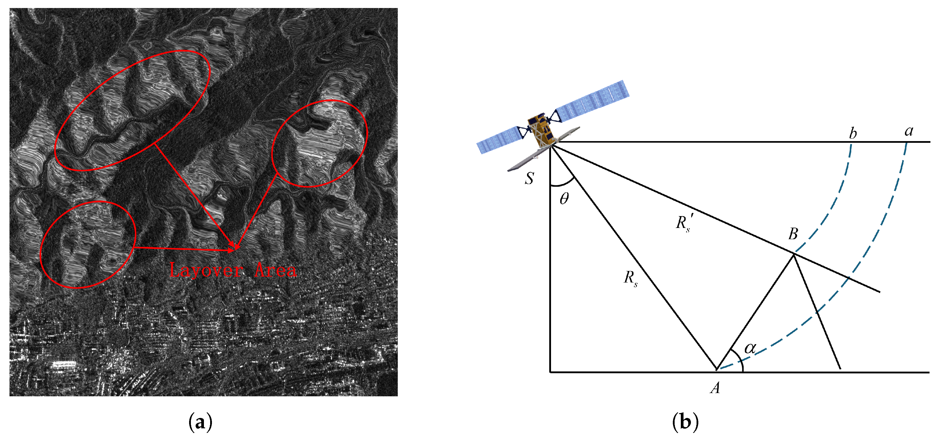 Remotesensing 16 04696 g007