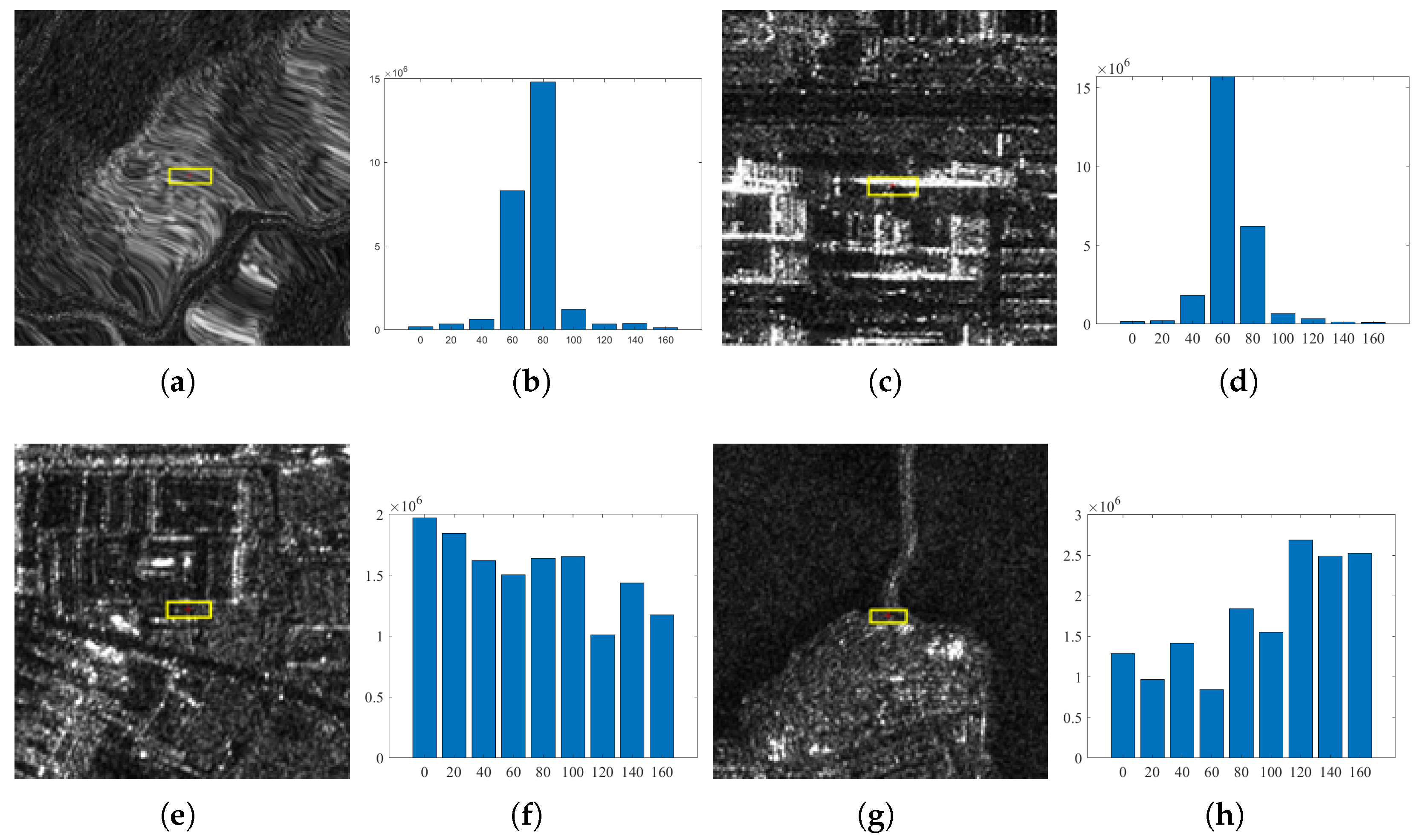 Remotesensing 16 04696 g008